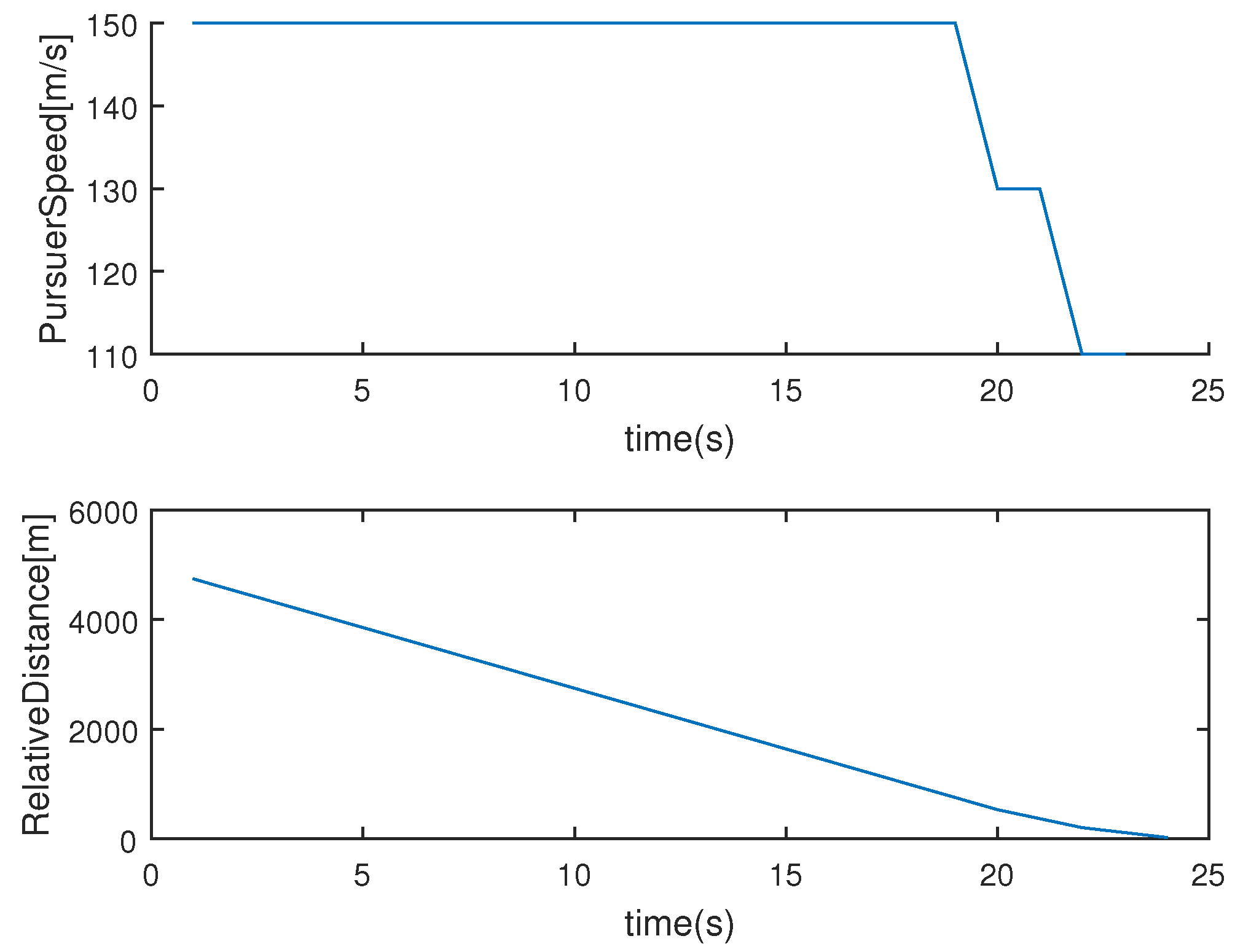 Applsci 08 01976 g006