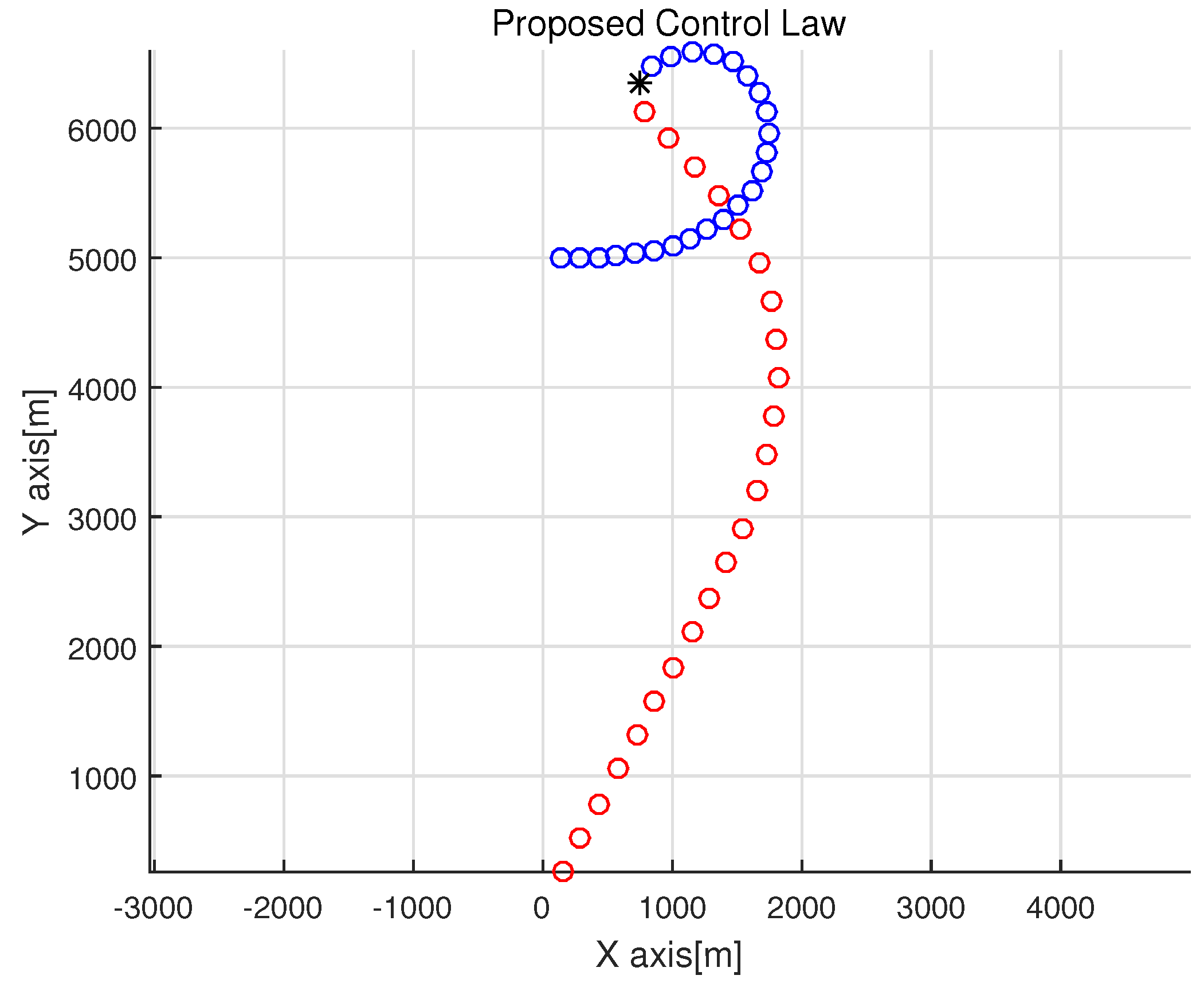 Applsci 08 01976 g007
