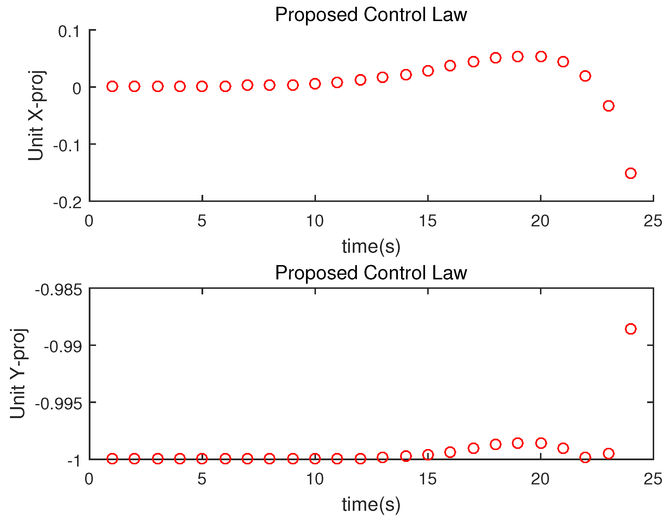 Applsci 08 01976 g008