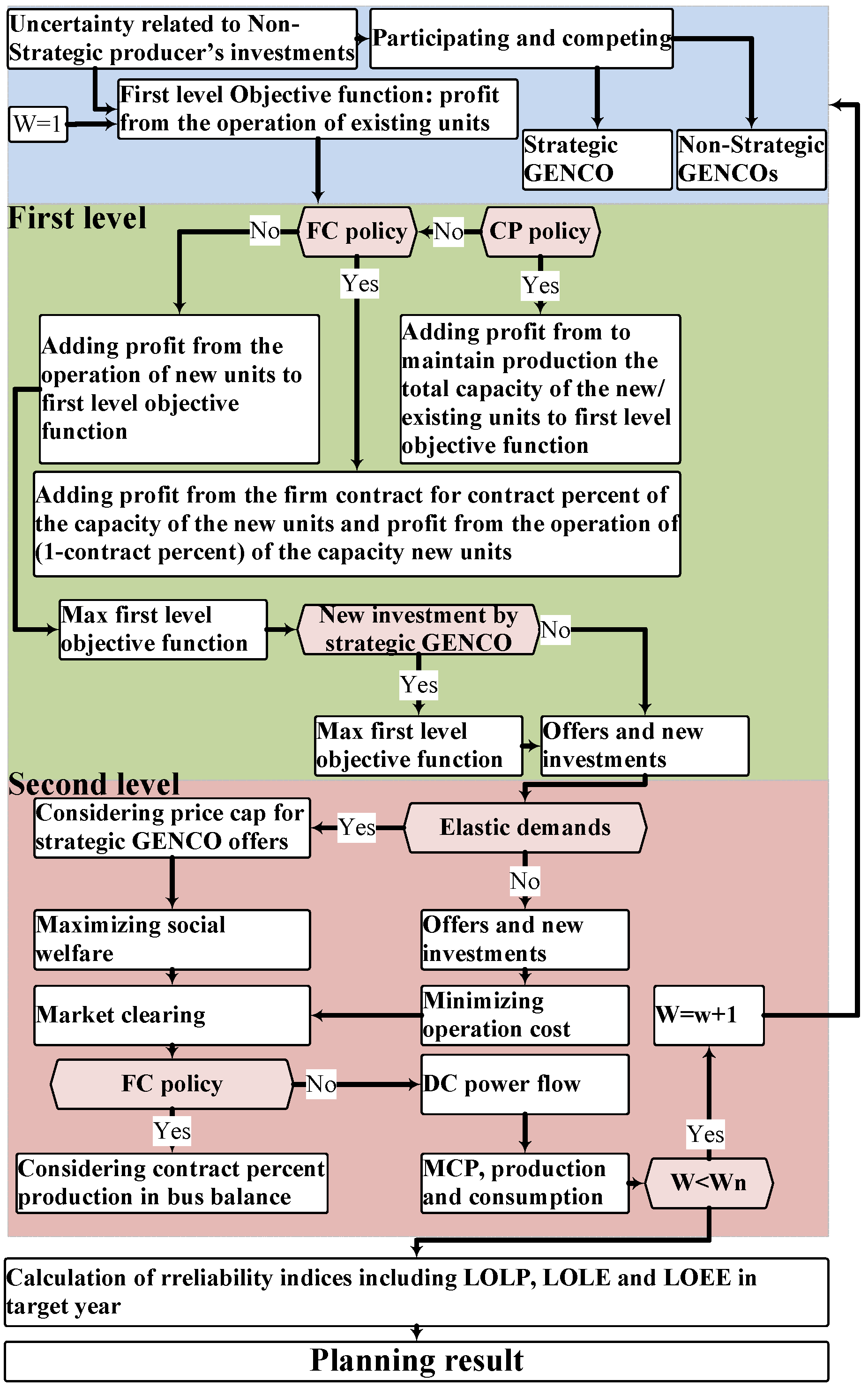 Applsci 08 01978 g001