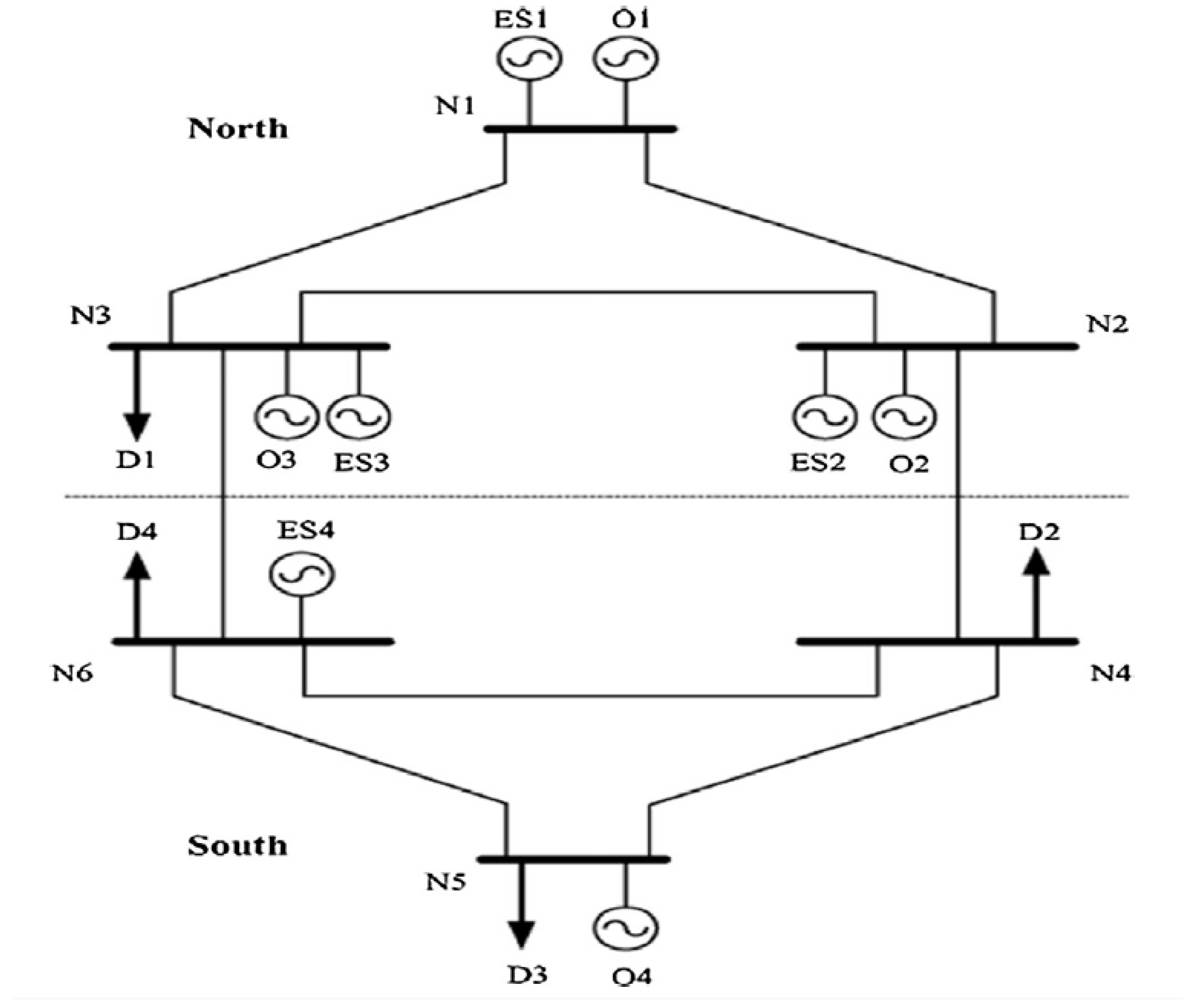 Applsci 08 01978 g005