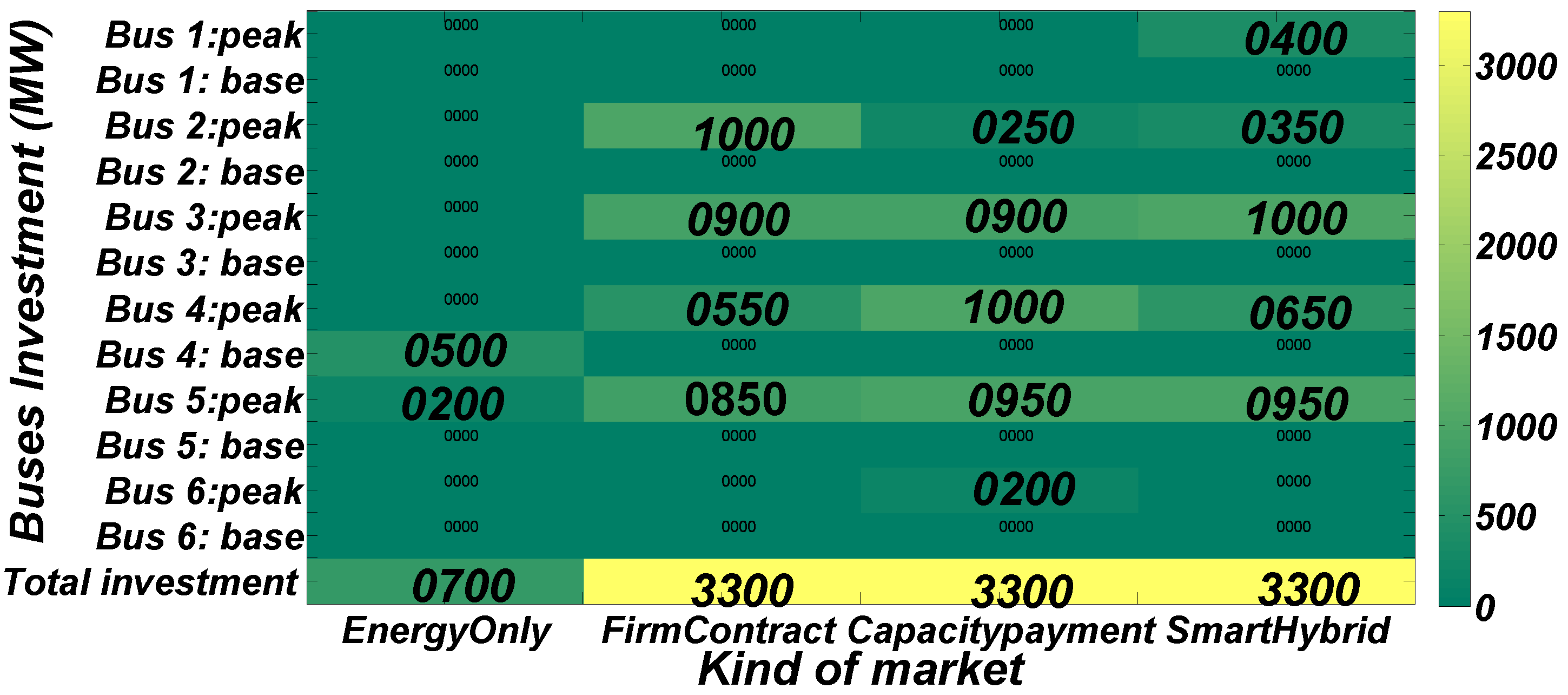 Applsci 08 01978 g006