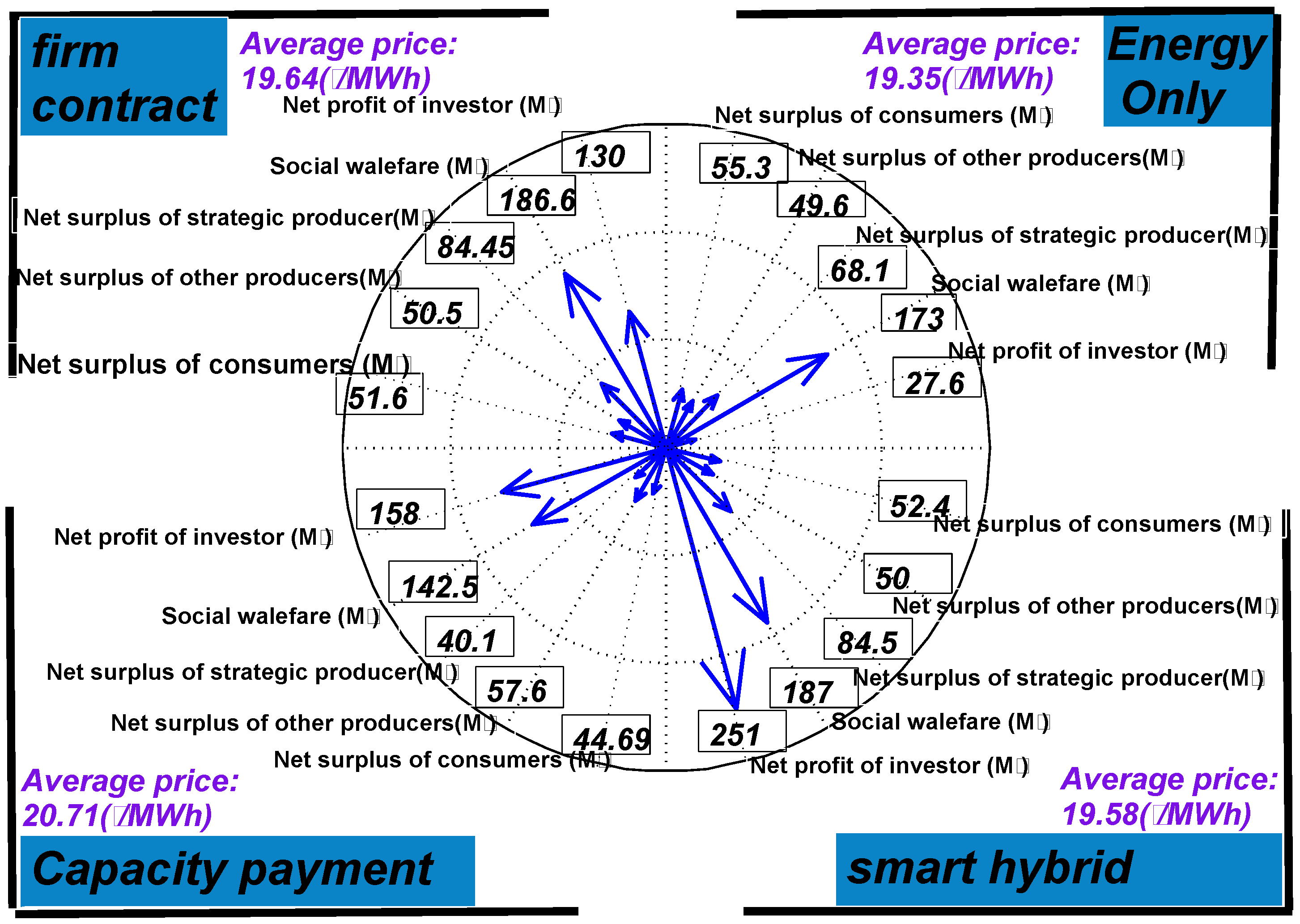 Applsci 08 01978 g007