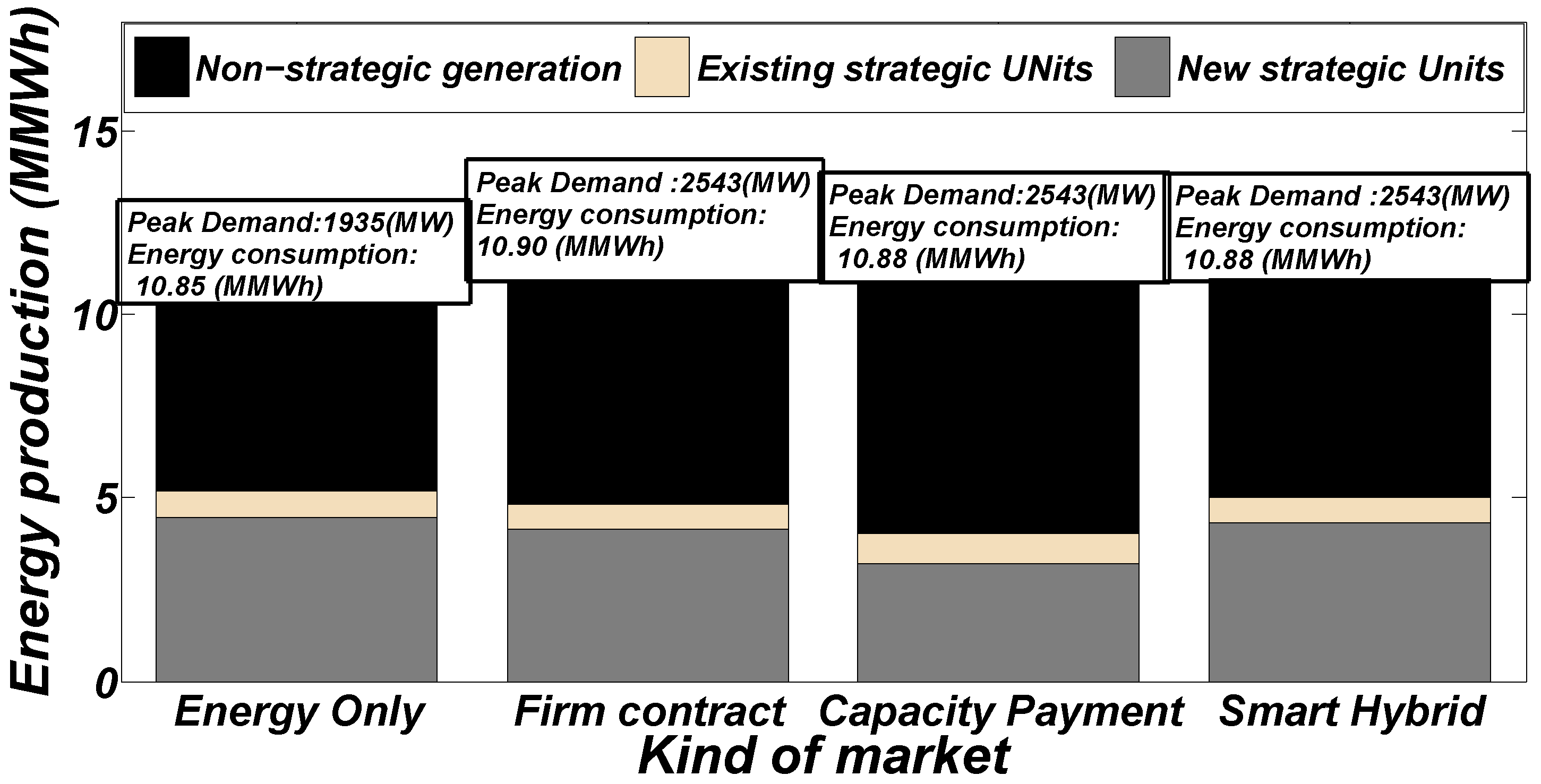 Applsci 08 01978 g008
