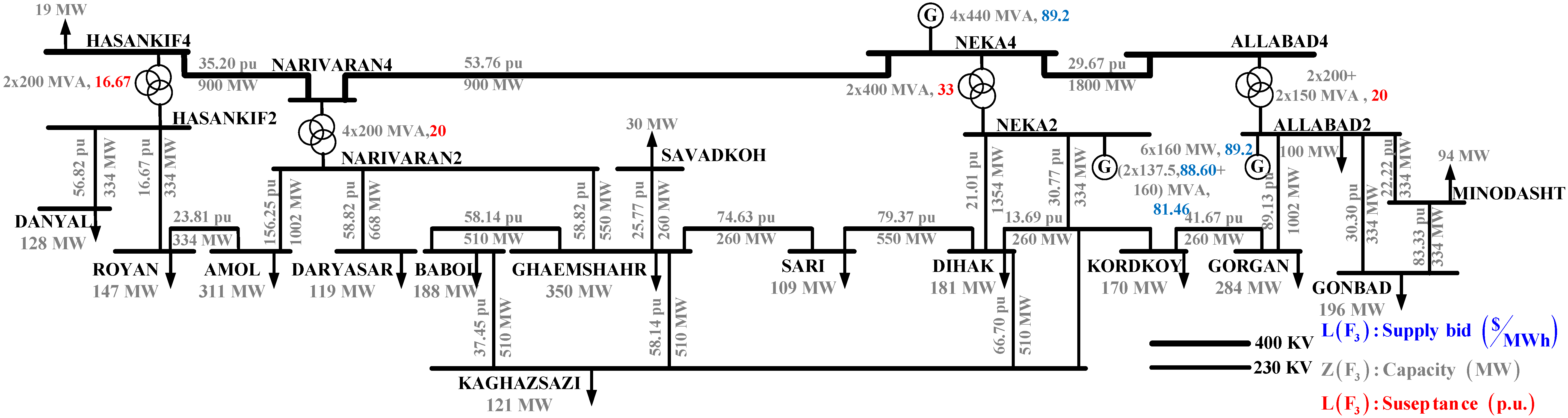 Applsci 08 01978 g009