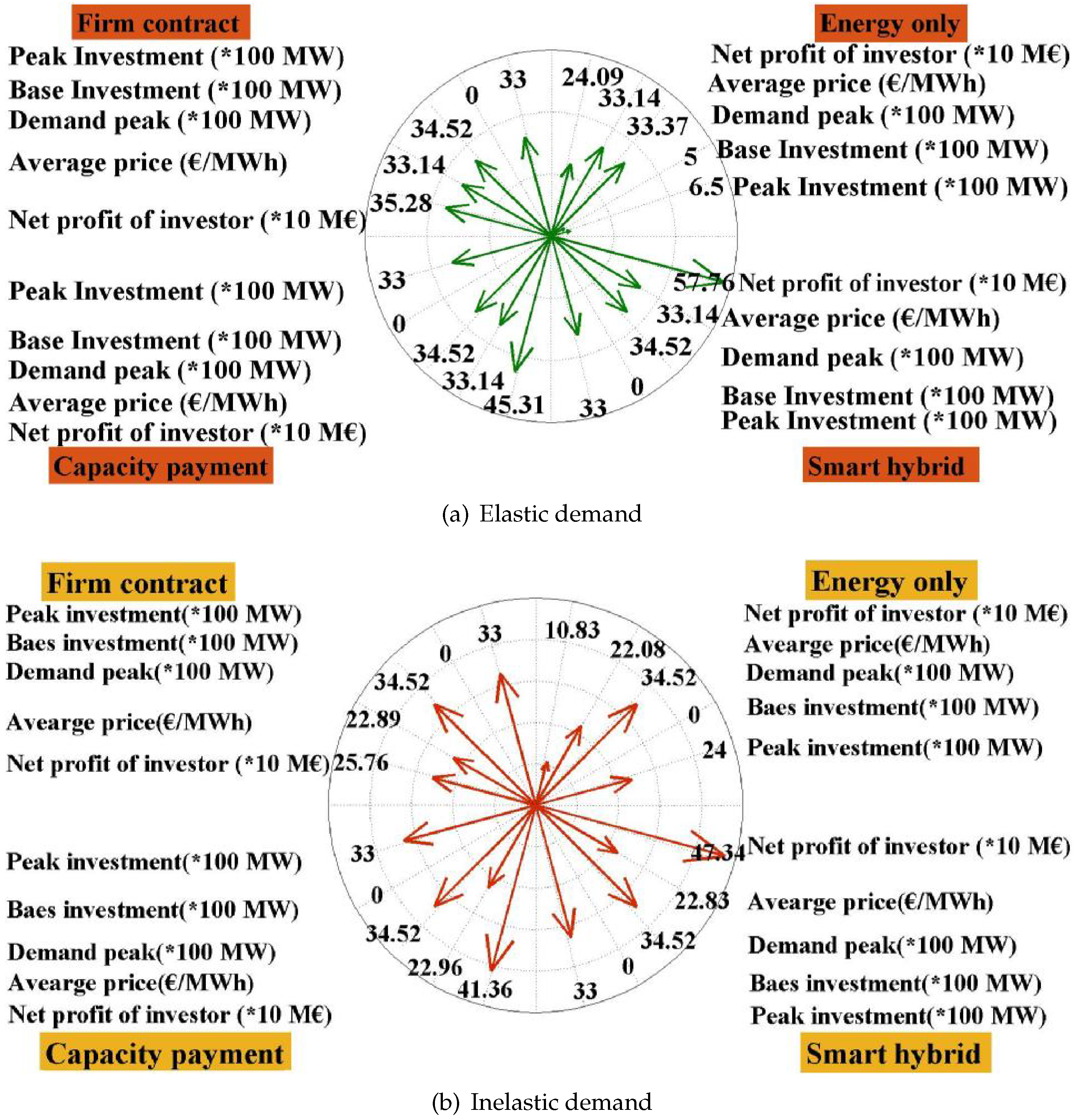 Applsci 08 01978 g010