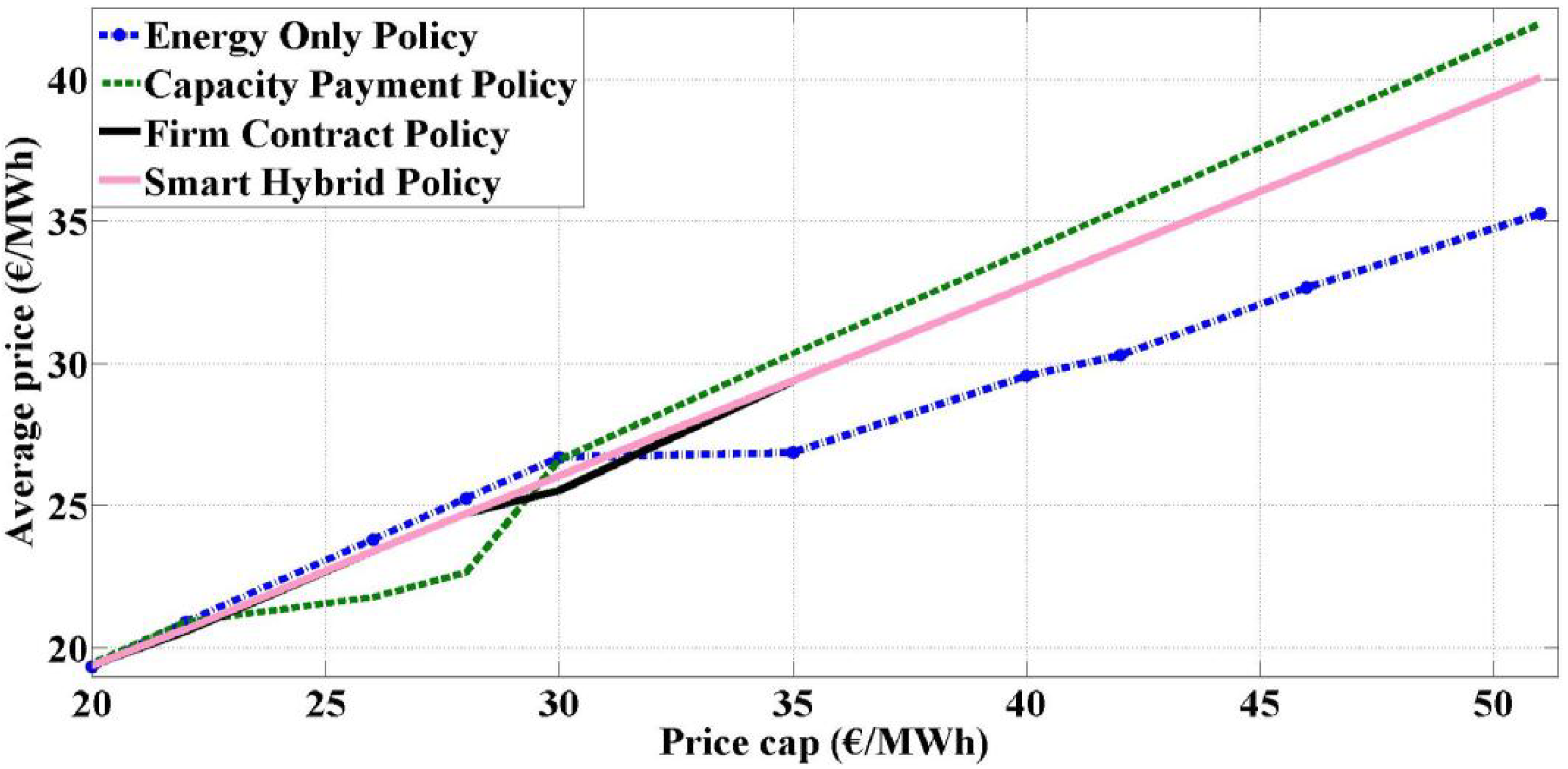 Applsci 08 01978 g011