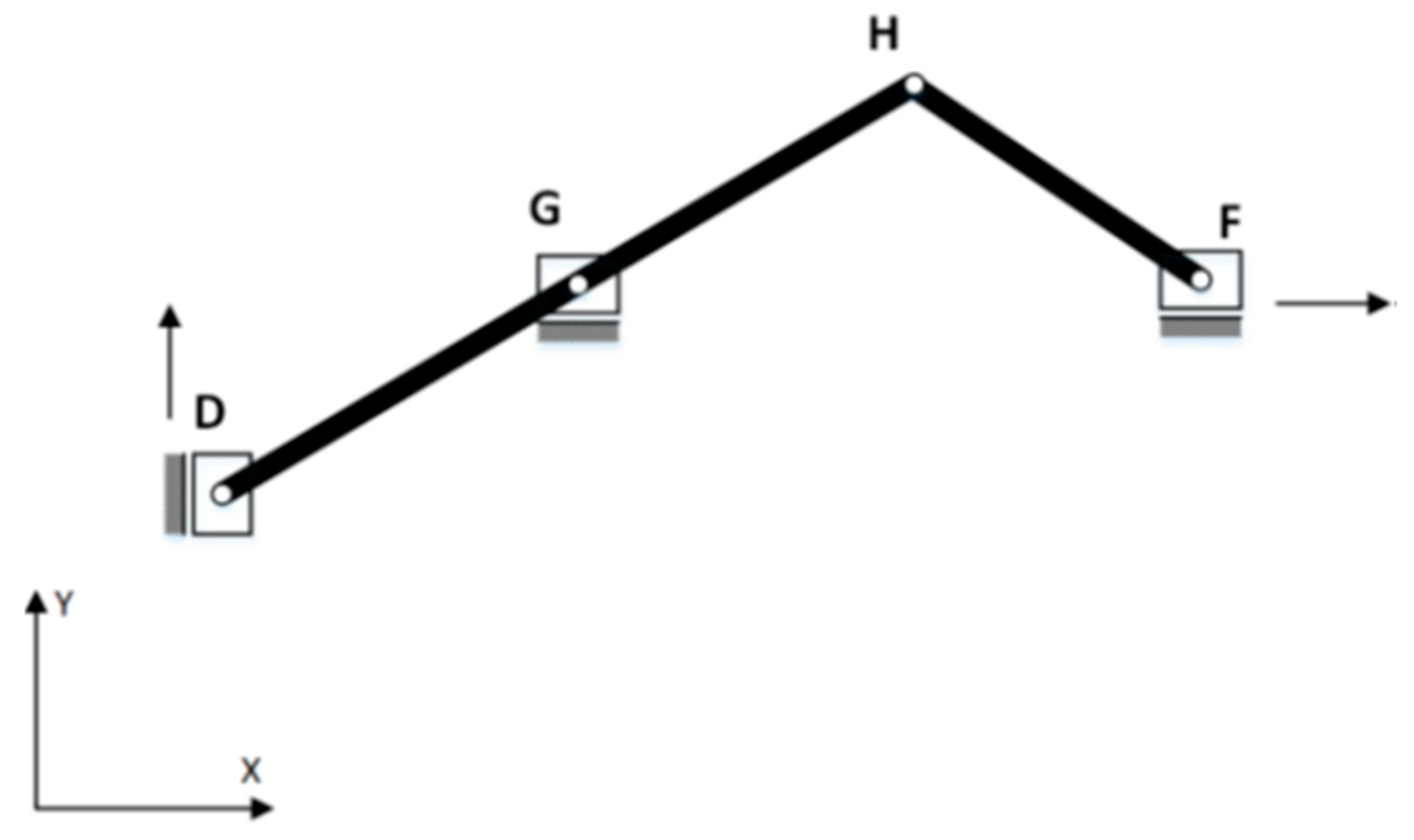 Applsci 08 01980 g002 550