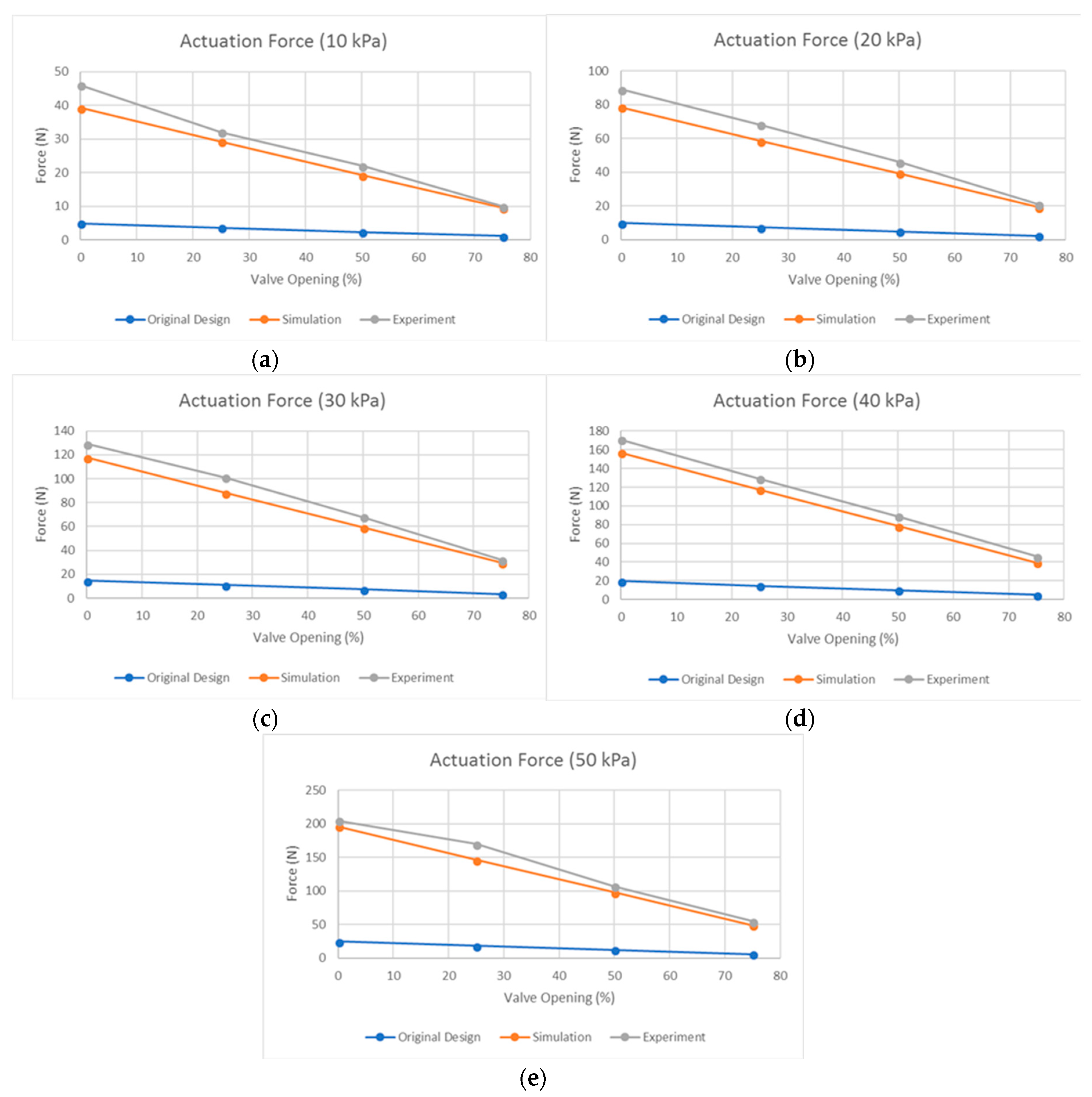 Applsci 08 01980 g009 550