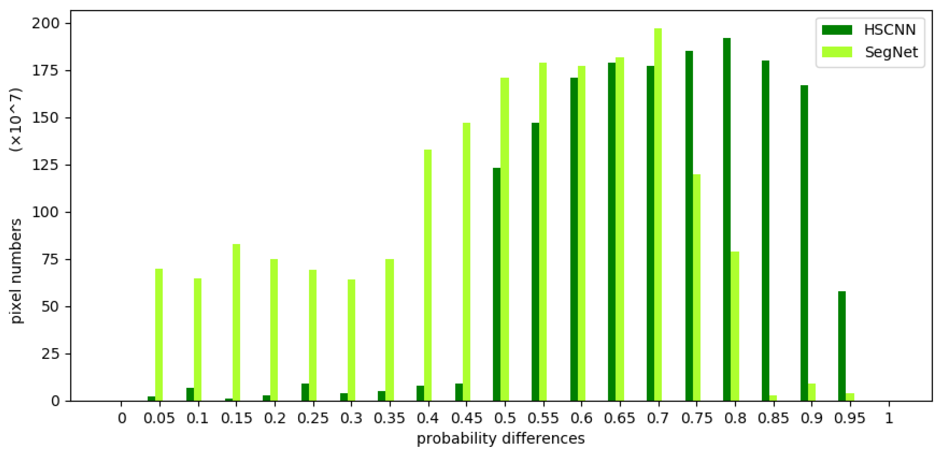 Applsci 08 01981 g004 Applsci 08 01981 g004