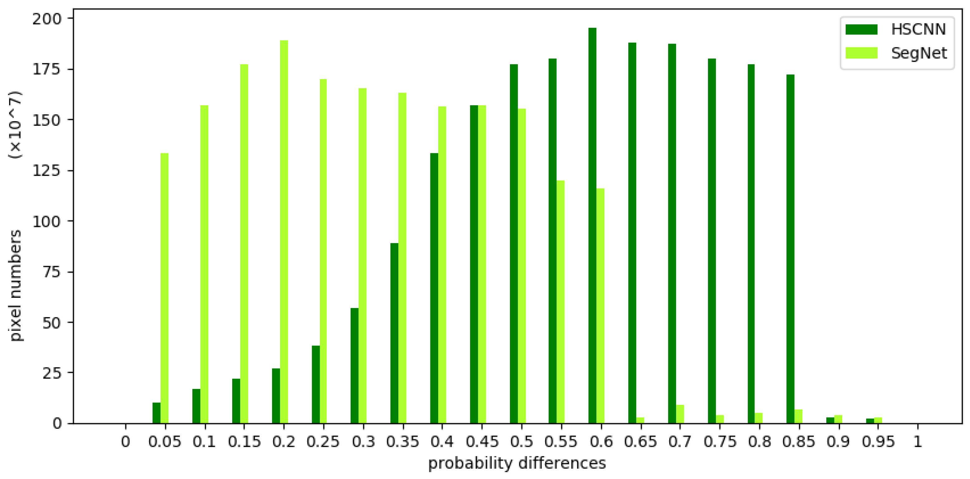 Applsci 08 01981 g005 Applsci 08 01981 g005