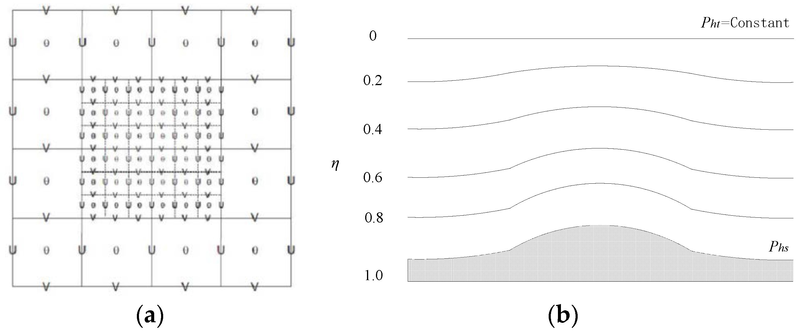 Applsci 08 01982 g001