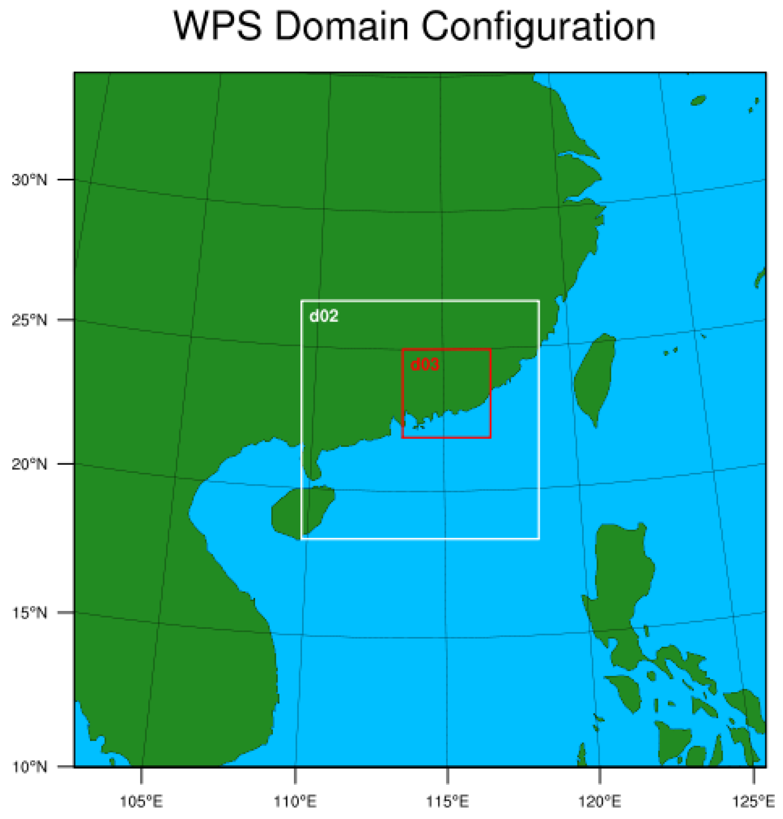 Applsci 08 01982 g002