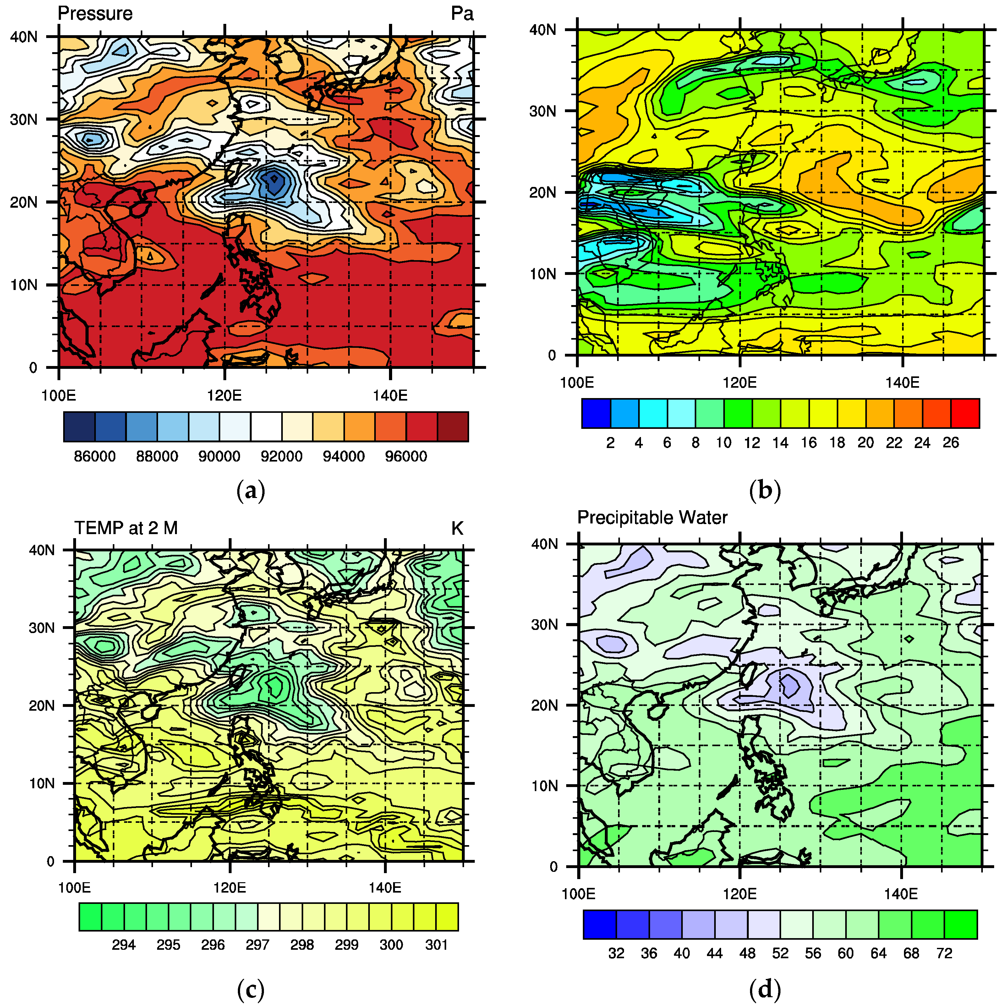 Applsci 08 01982 g004