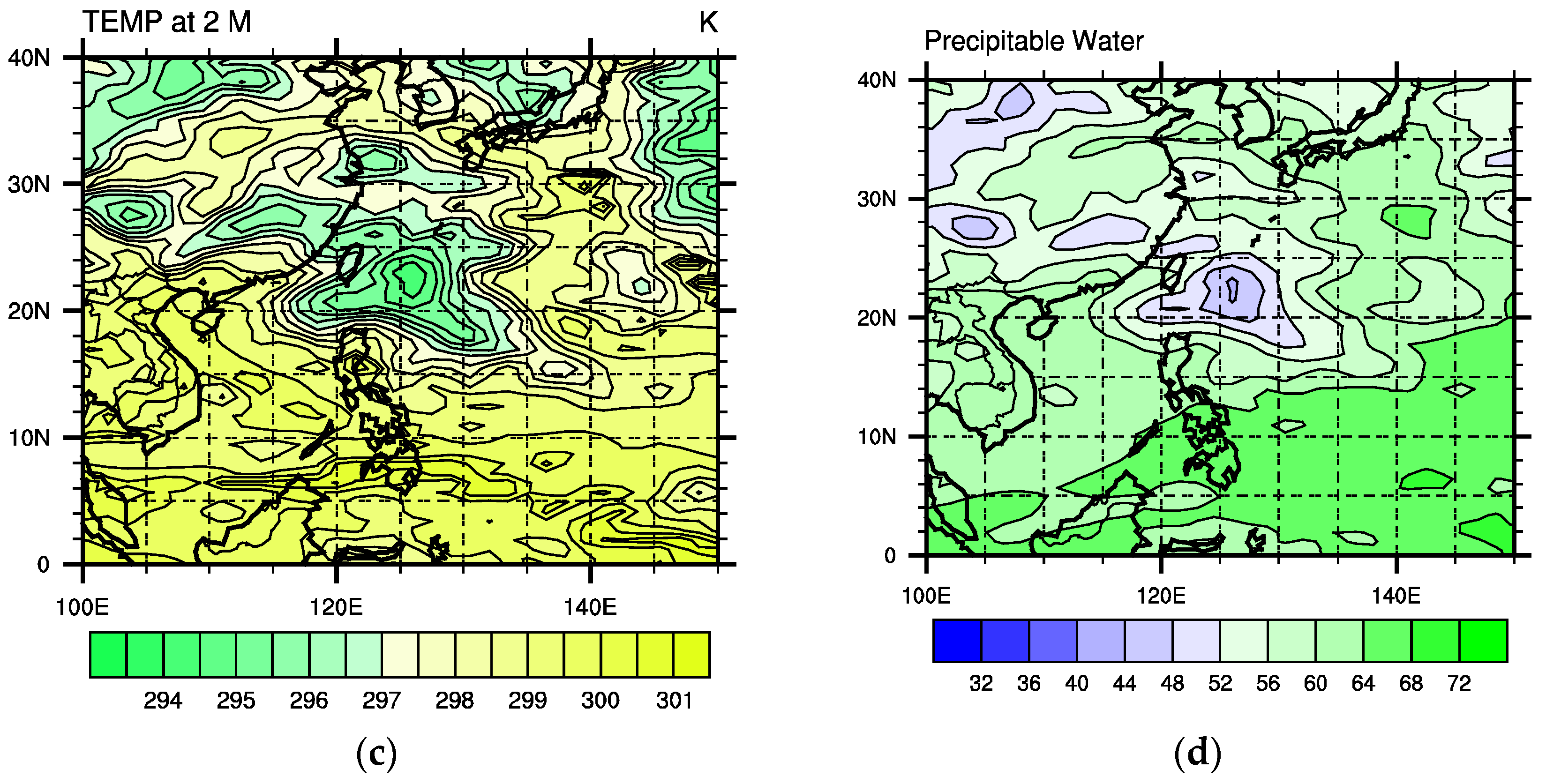 Applsci 08 01982 g005b