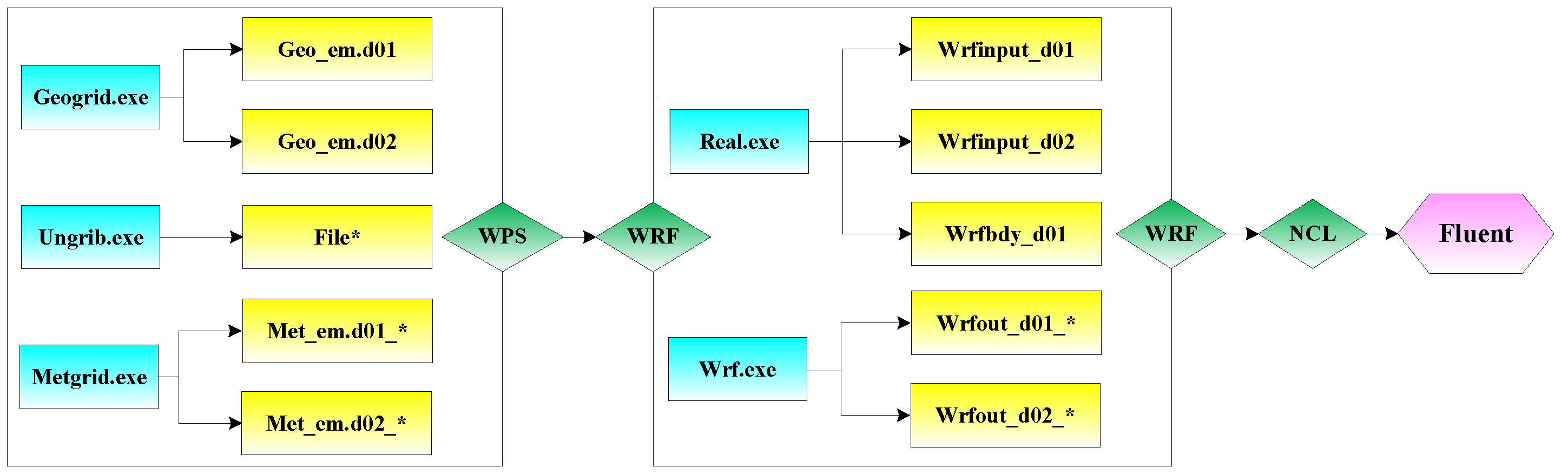 Applsci 08 01982 g010