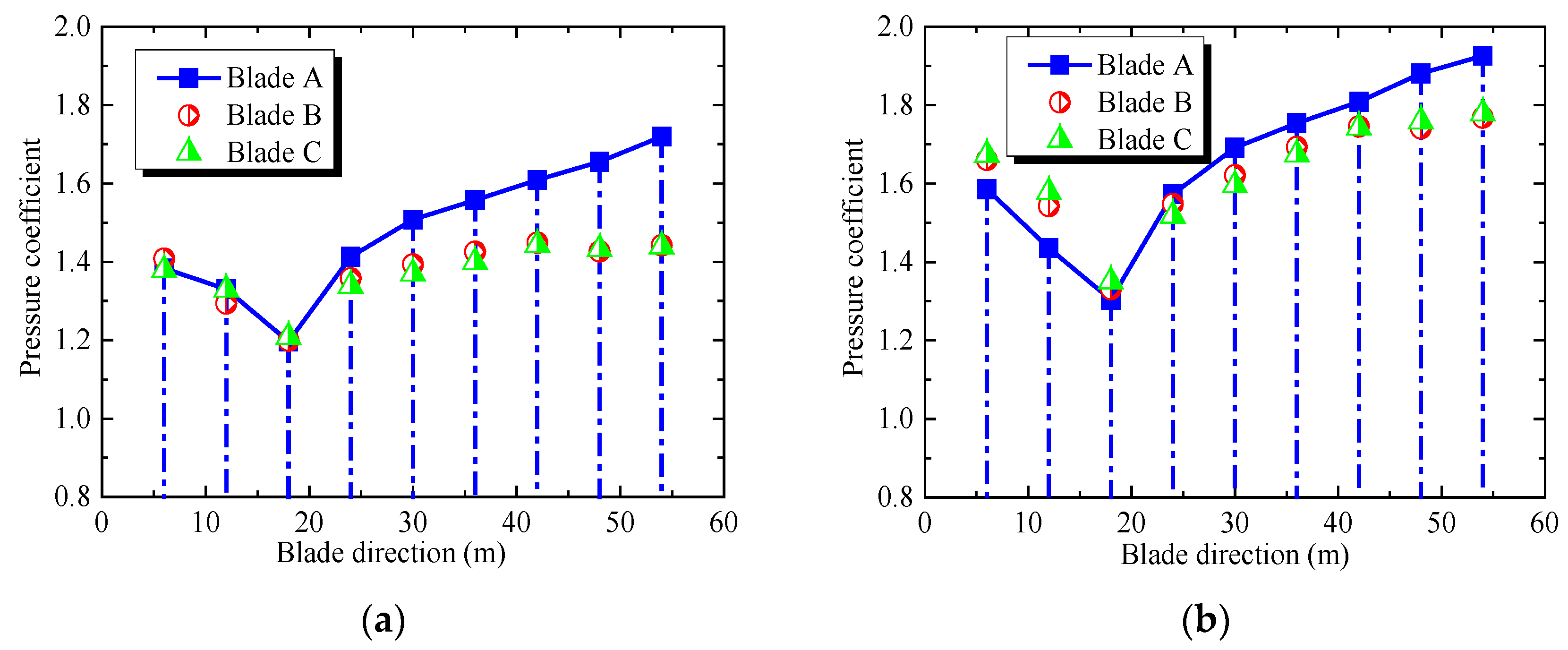 Applsci 08 01982 g016