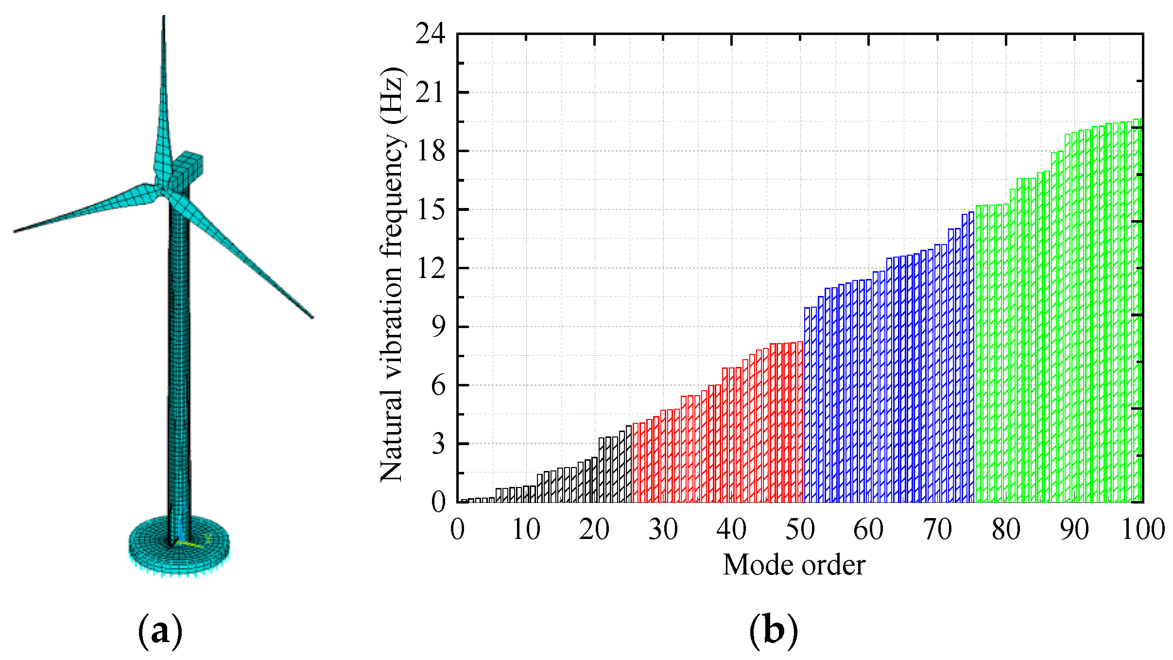 Applsci 08 01982 g018