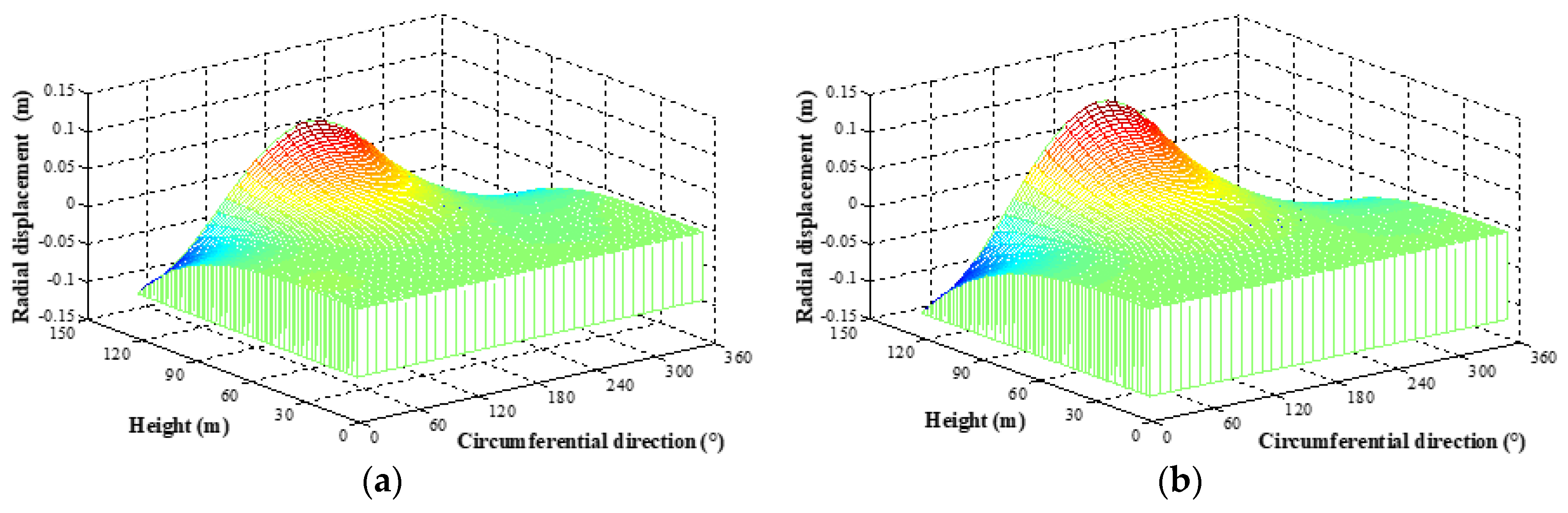 Applsci 08 01982 g020