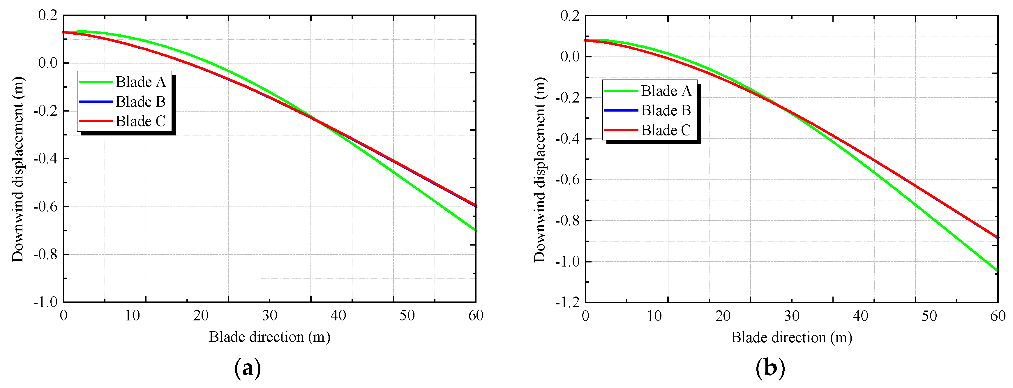 Applsci 08 01982 g023