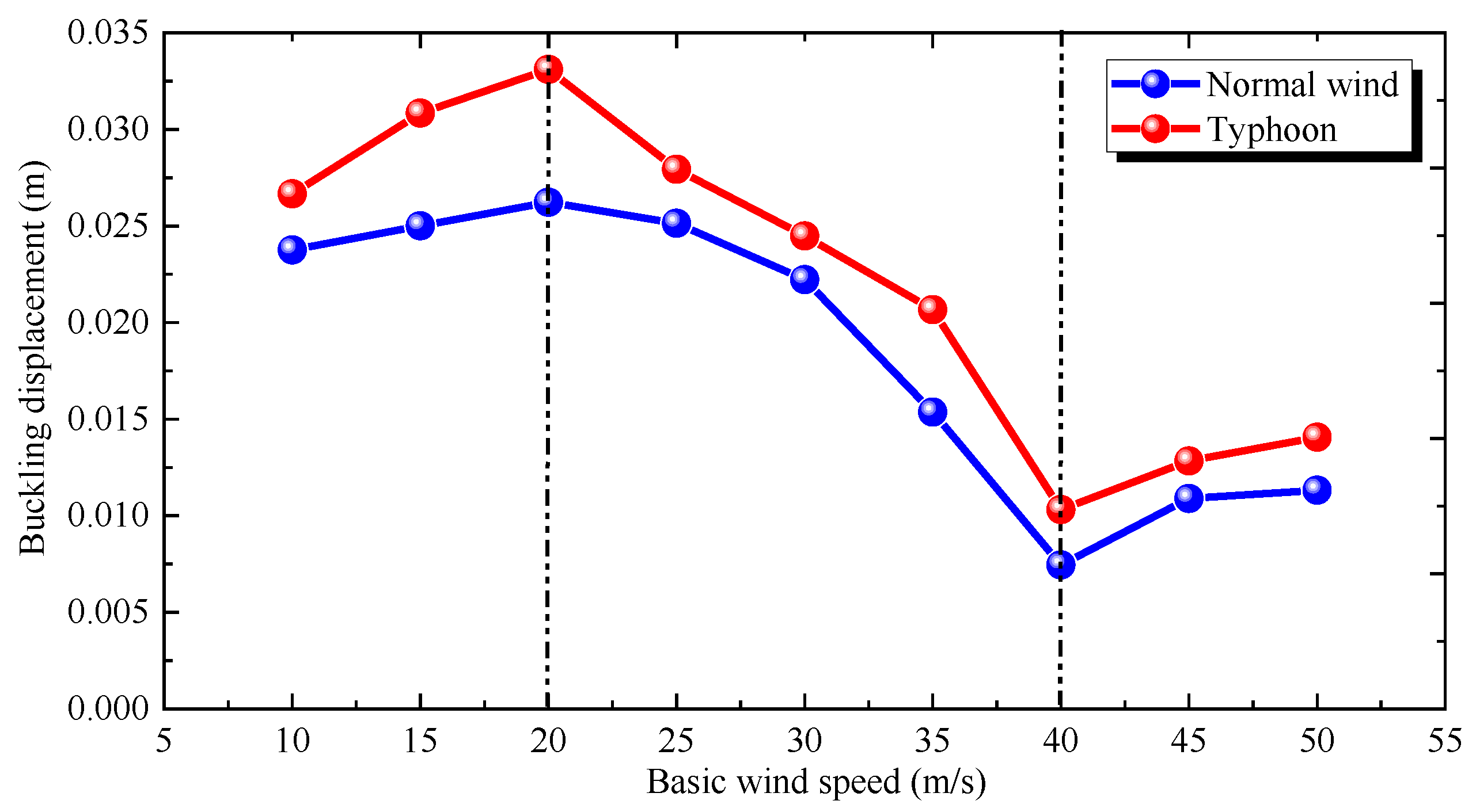 Applsci 08 01982 g024
