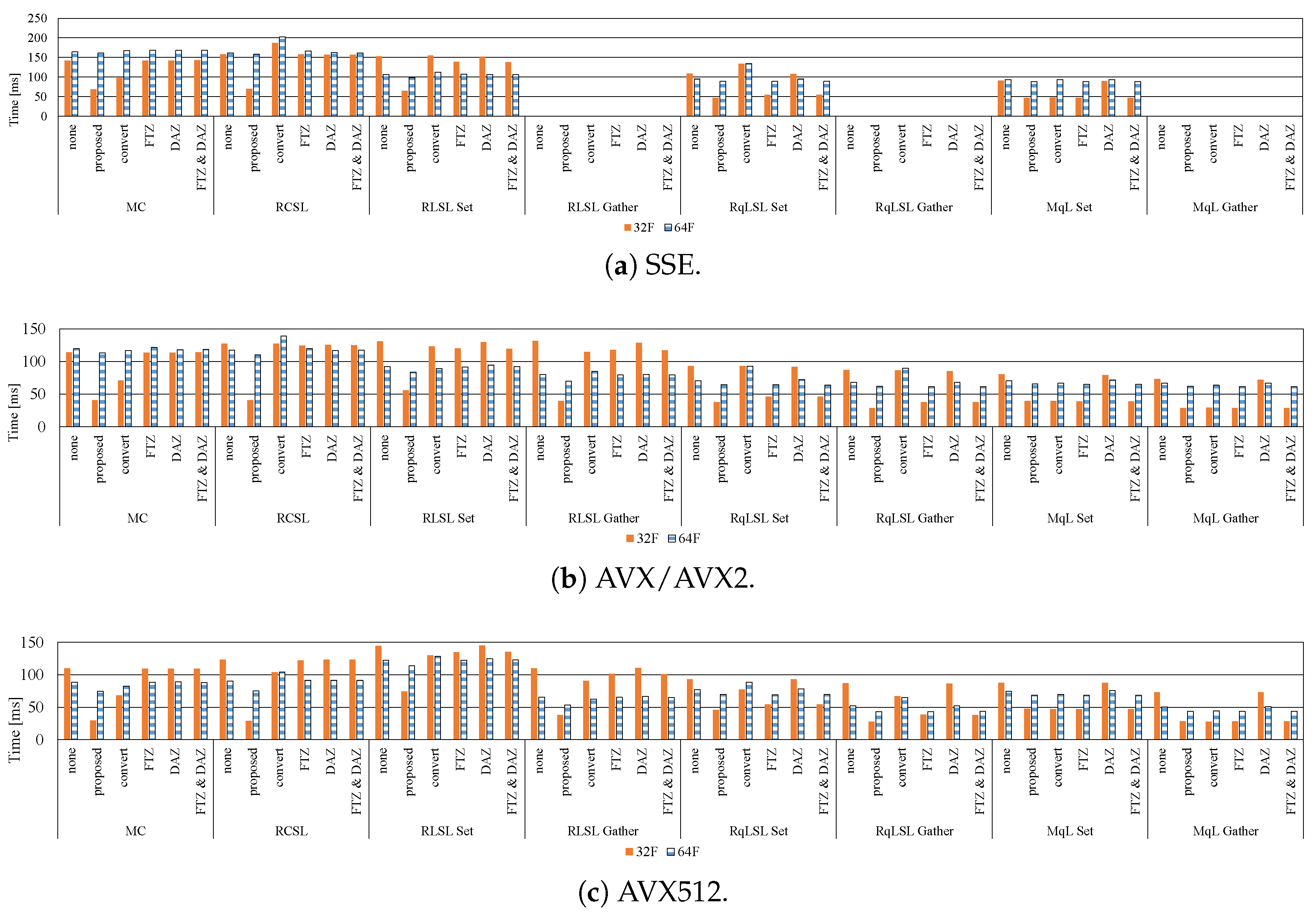 Applsci 08 01985 g003 Applsci 08 01985 g003
