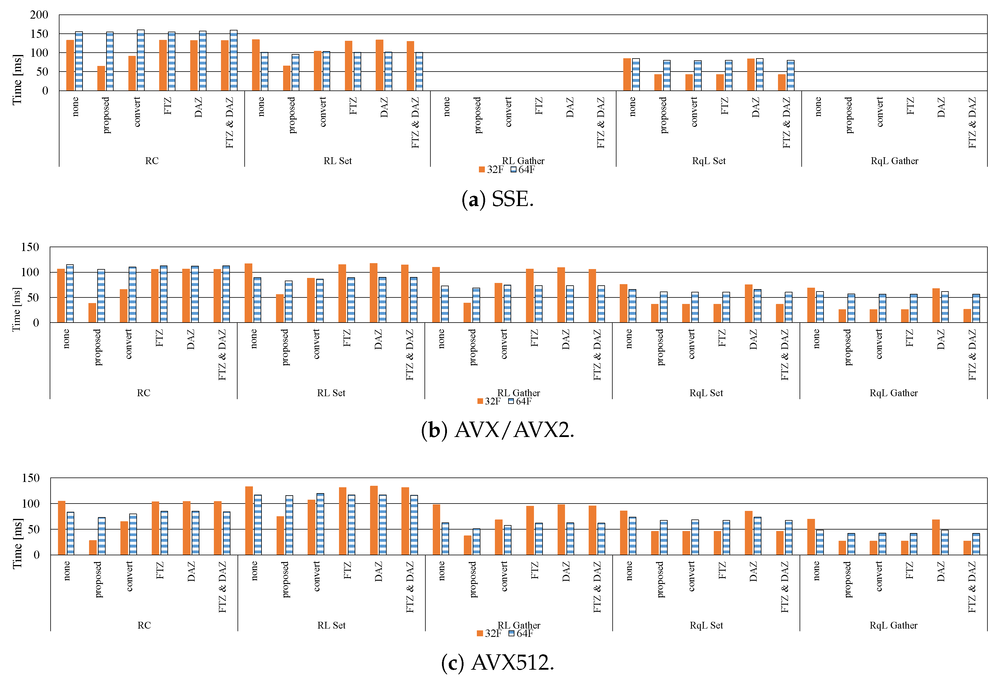 Applsci 08 01985 g005 Applsci 08 01985 g005