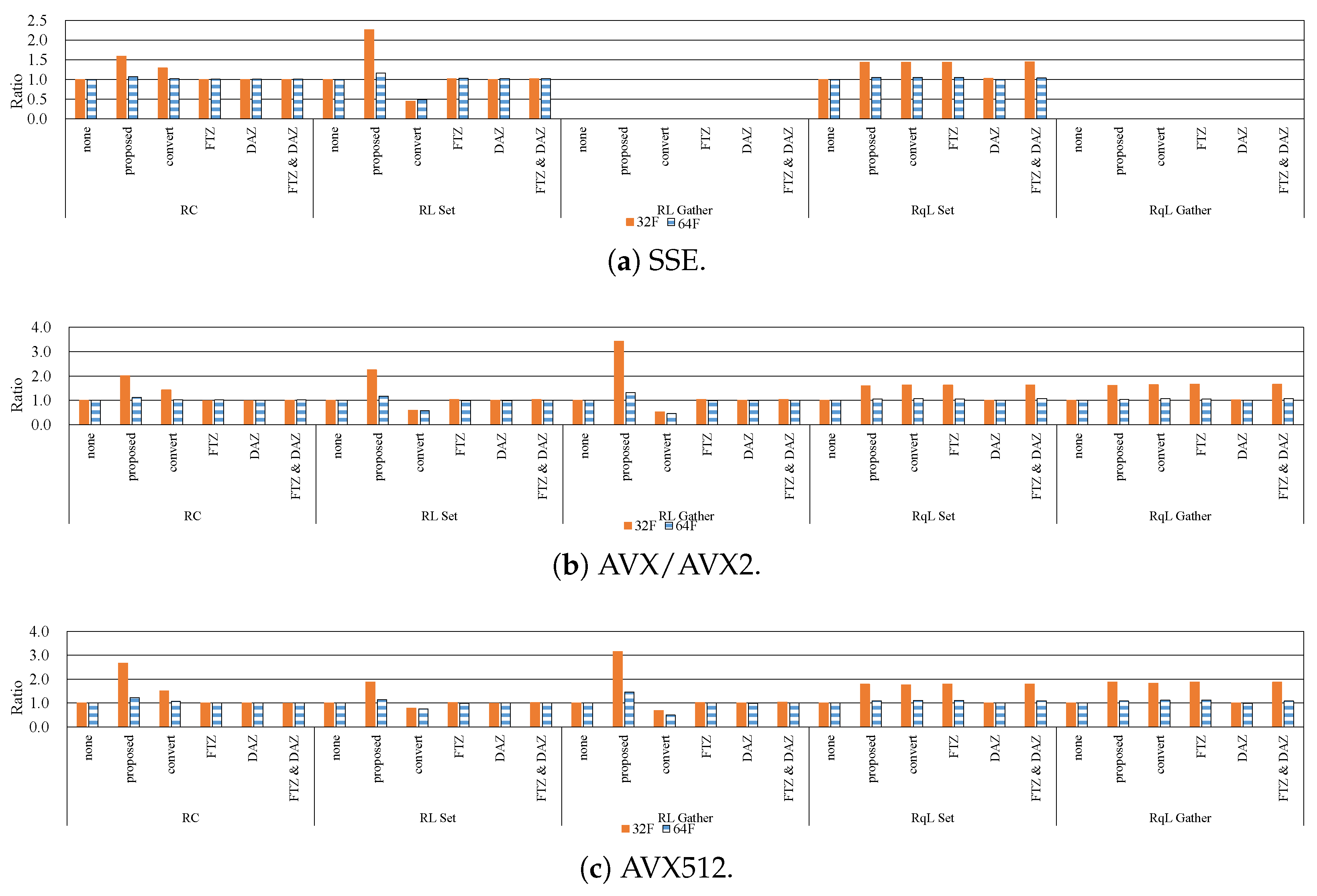 Applsci 08 01985 g008 Applsci 08 01985 g008
