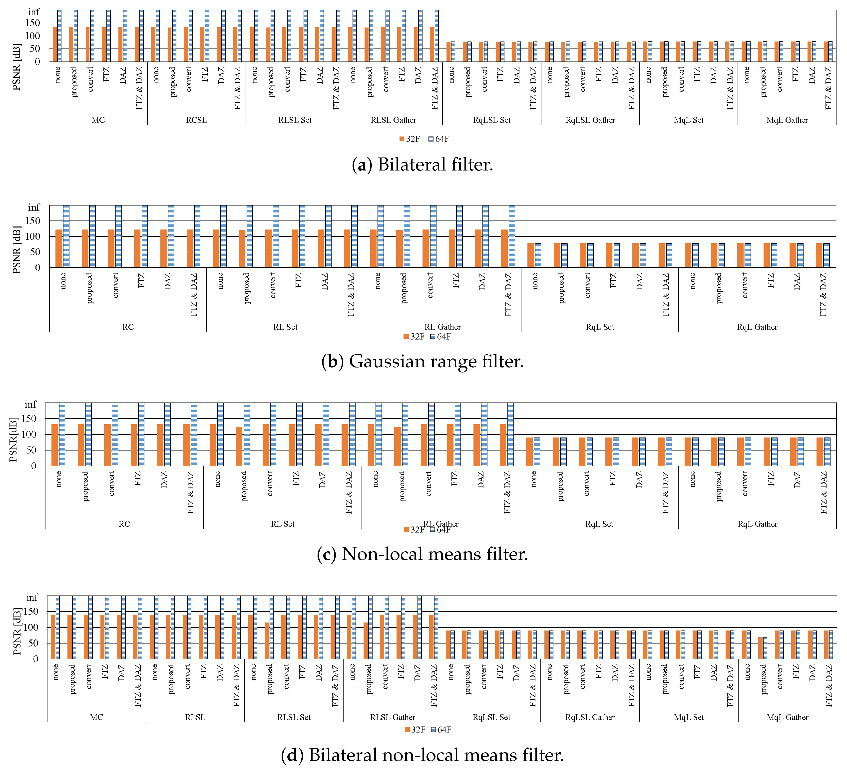 Applsci 08 01985 g011 Applsci 08 01985 g011