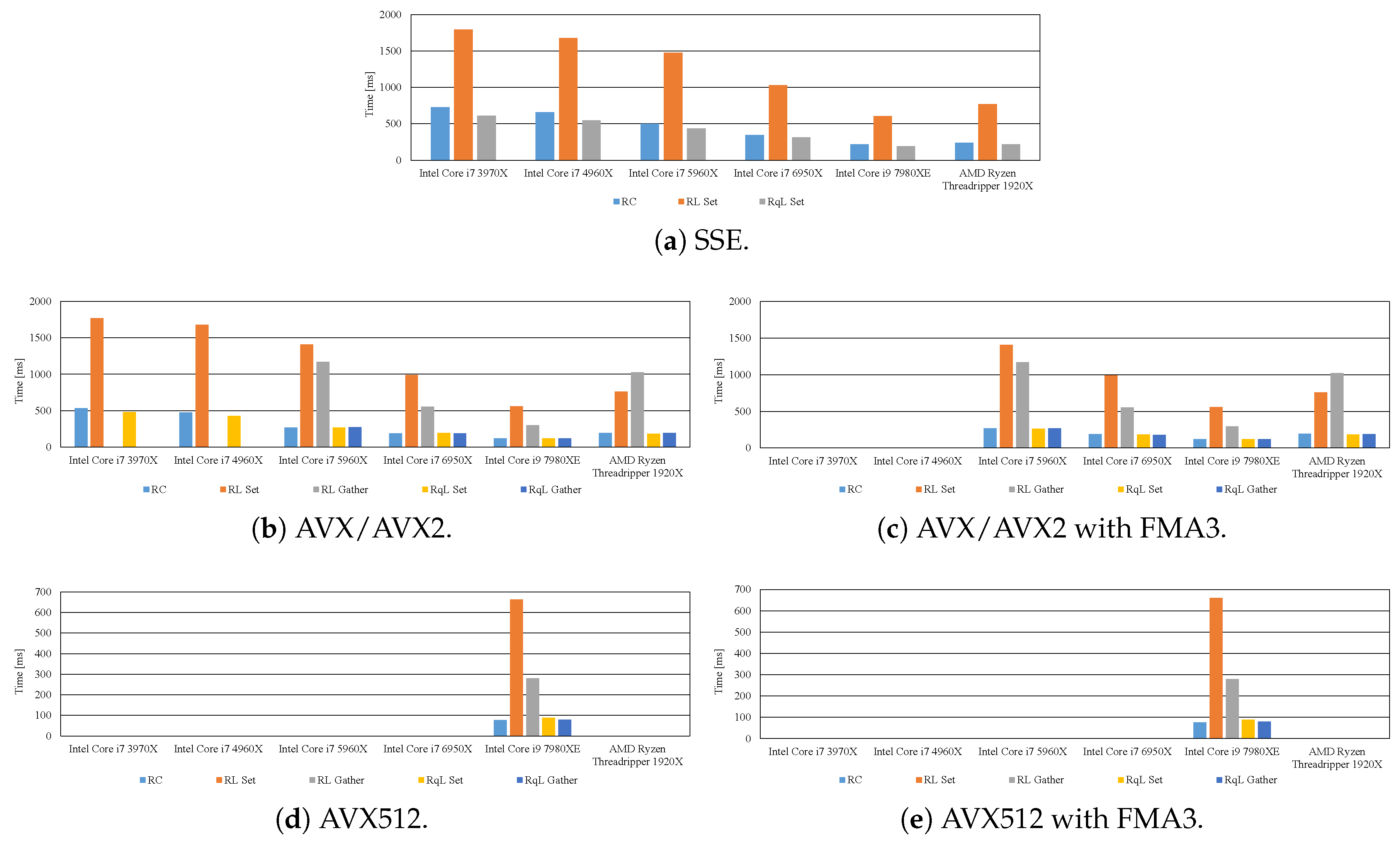Applsci 08 01985 g013 Applsci 08 01985 g013