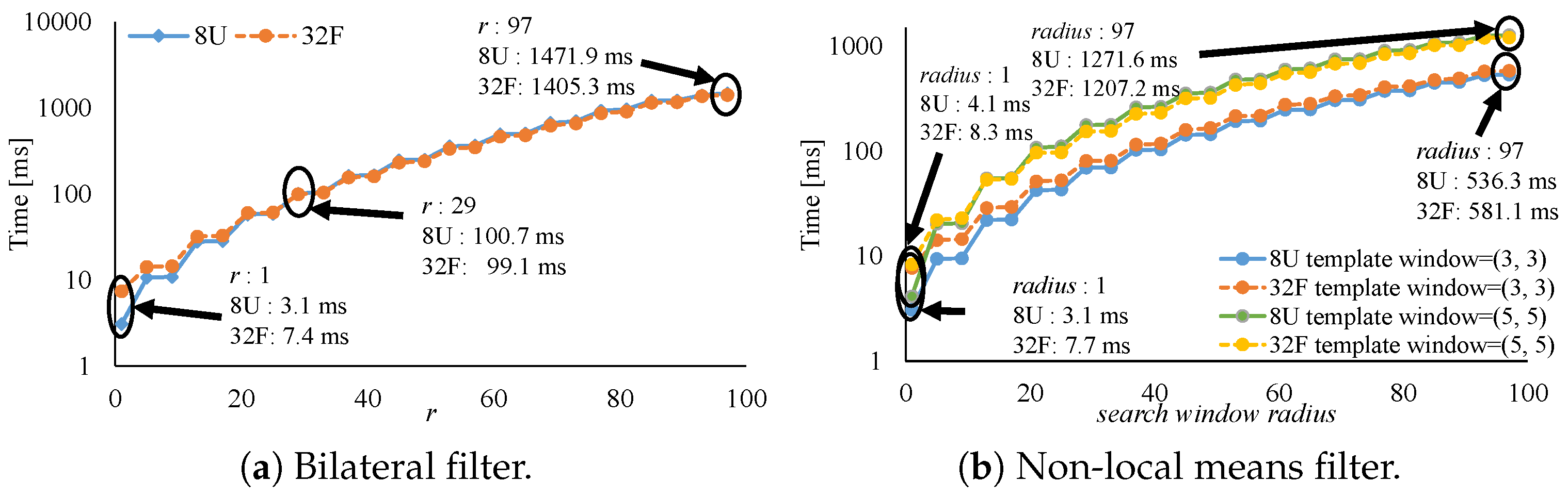 Applsci 08 01985 g017 Applsci 08 01985 g017
