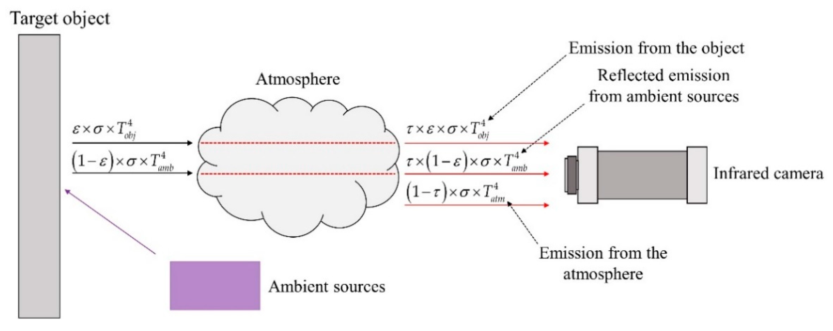 Applsci 08 01986 g002 Applsci 08 01986 g002