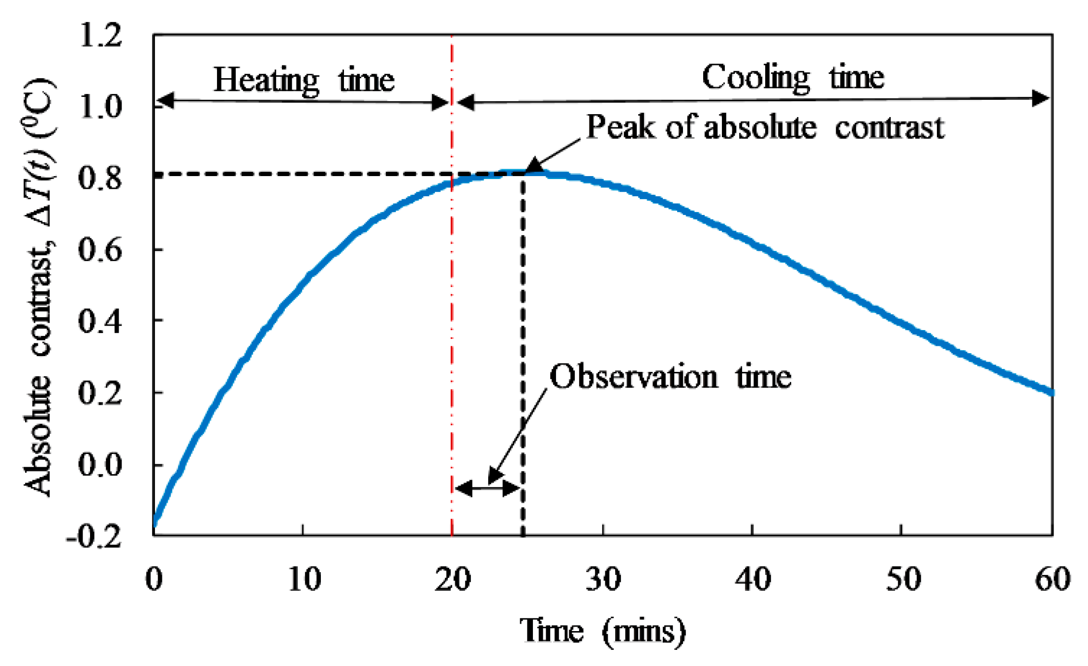 Applsci 08 01986 g007 Applsci 08 01986 g007