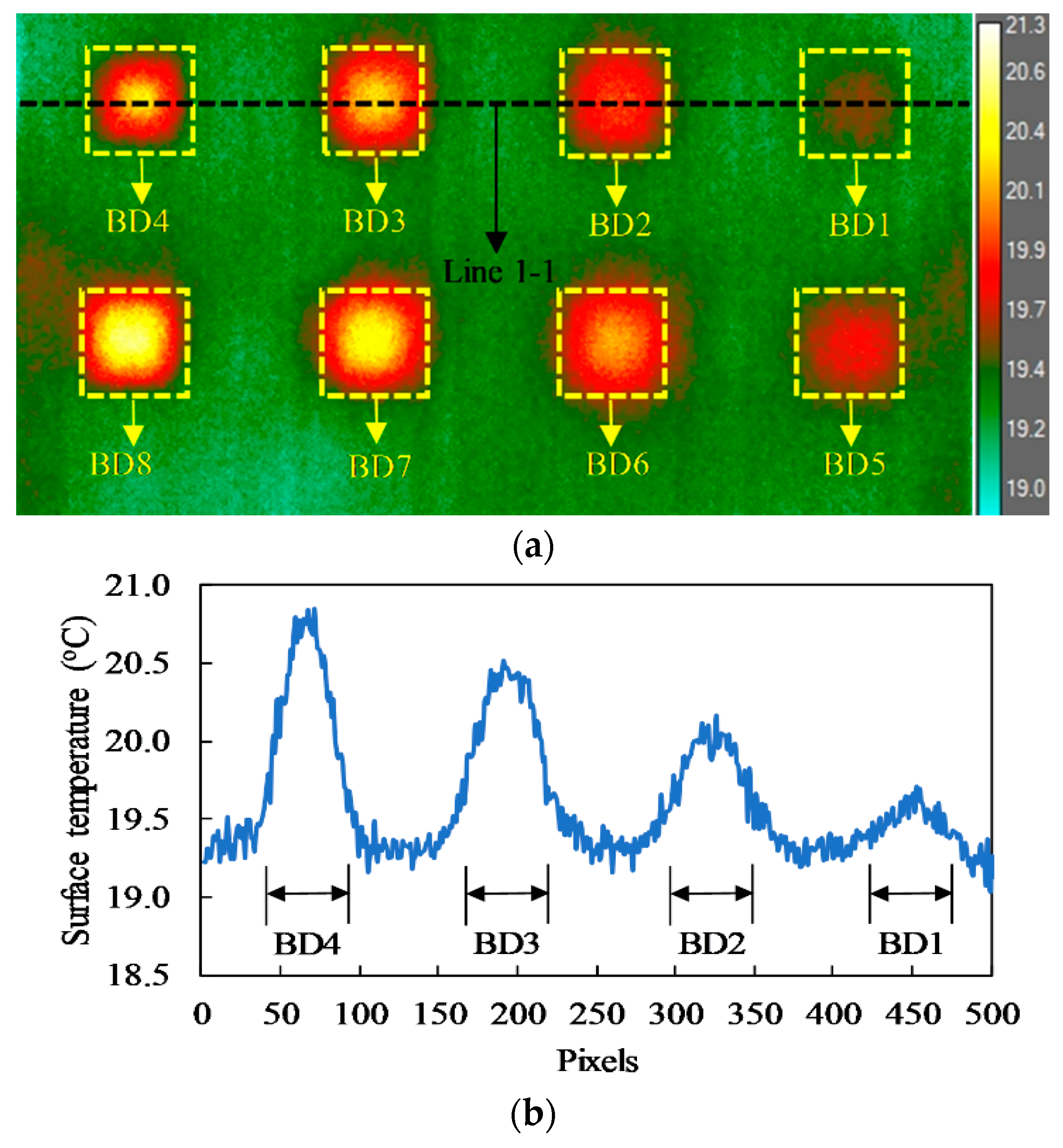 Applsci 08 01986 g008 Applsci 08 01986 g008