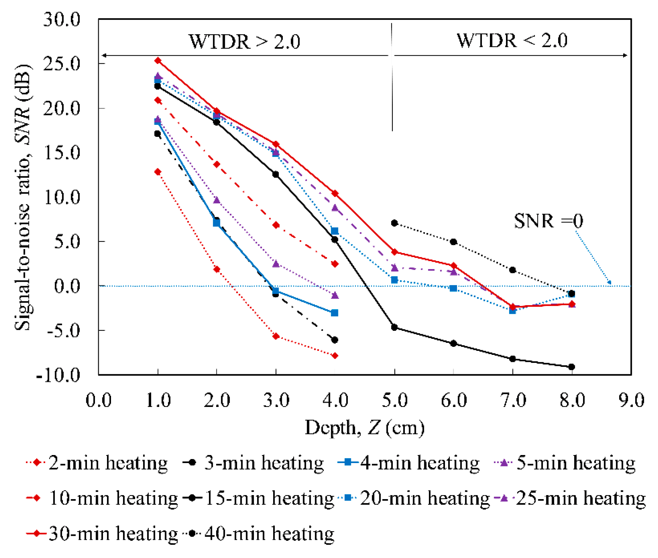 Applsci 08 01986 g010 Applsci 08 01986 g010