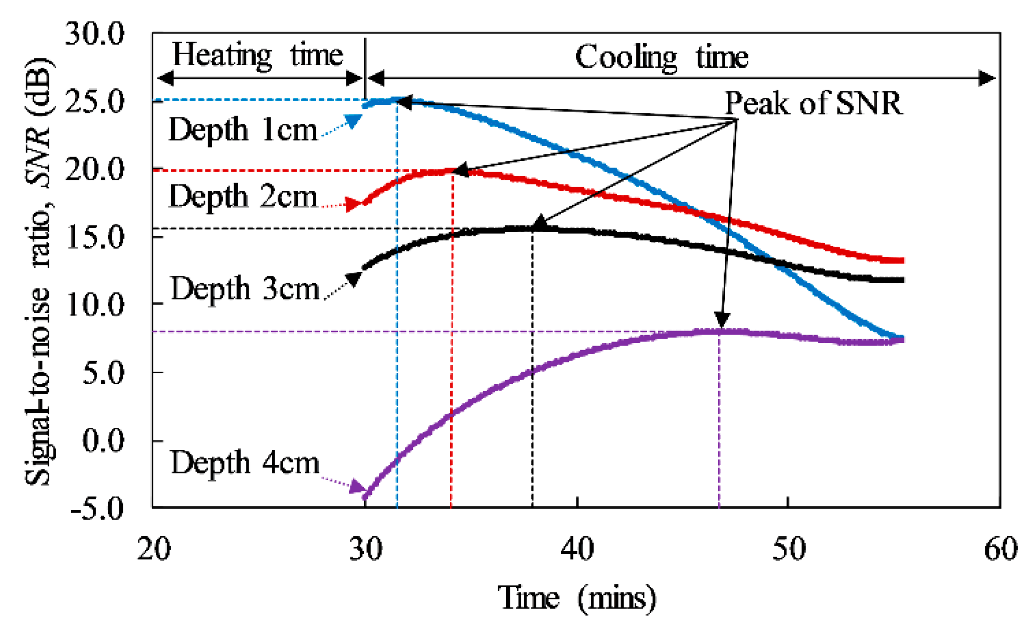Applsci 08 01986 g011 Applsci 08 01986 g011