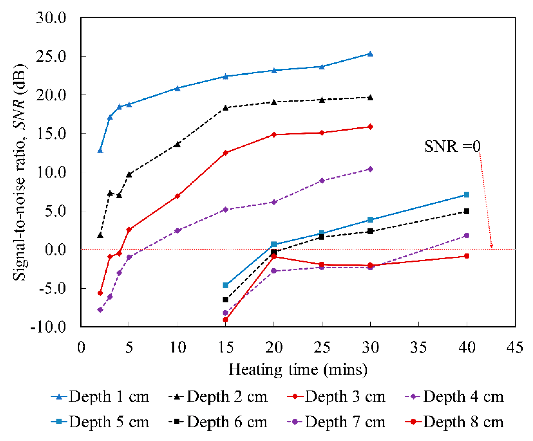 Applsci 08 01986 g012 Applsci 08 01986 g012