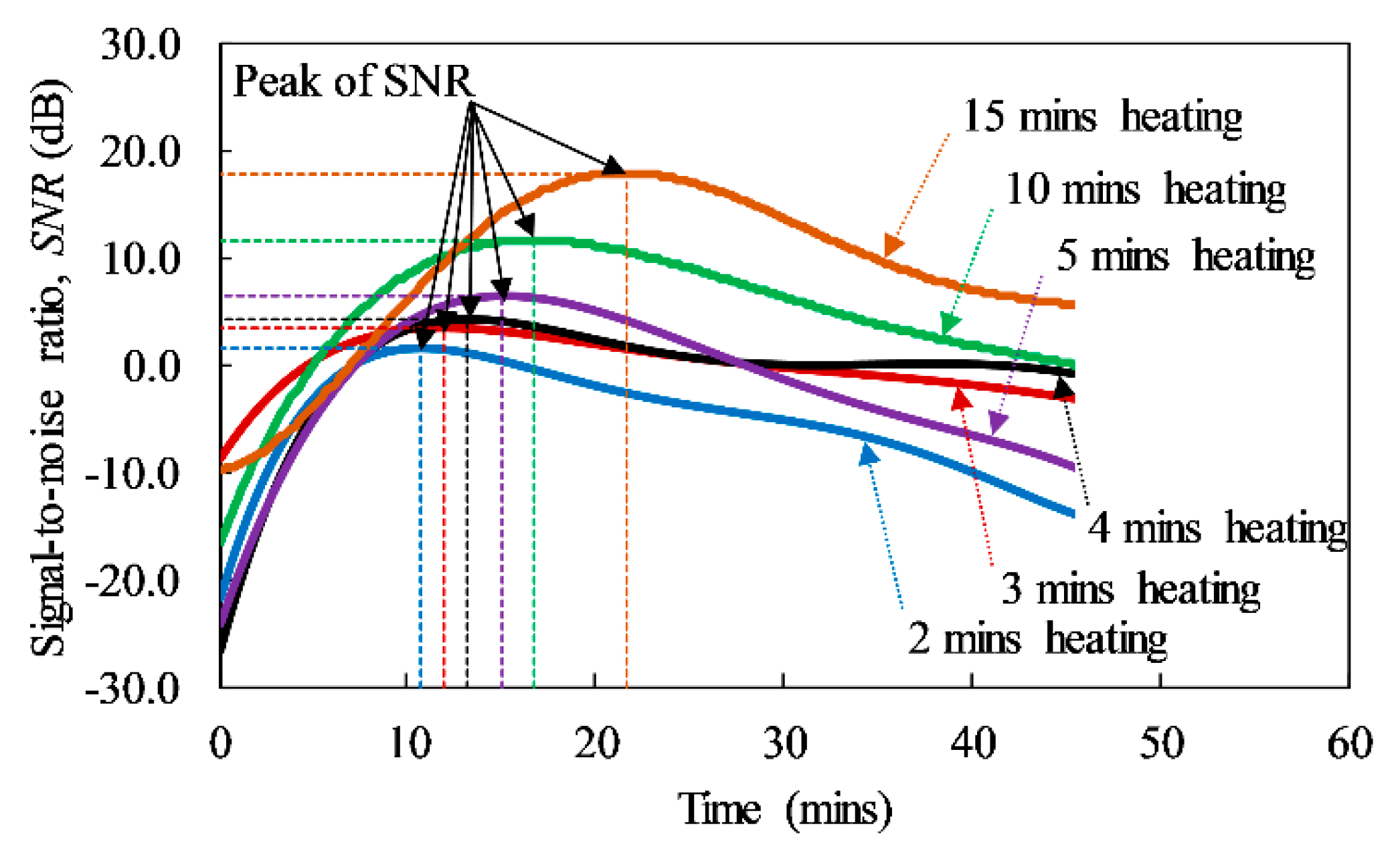 Applsci 08 01986 g013 Applsci 08 01986 g013