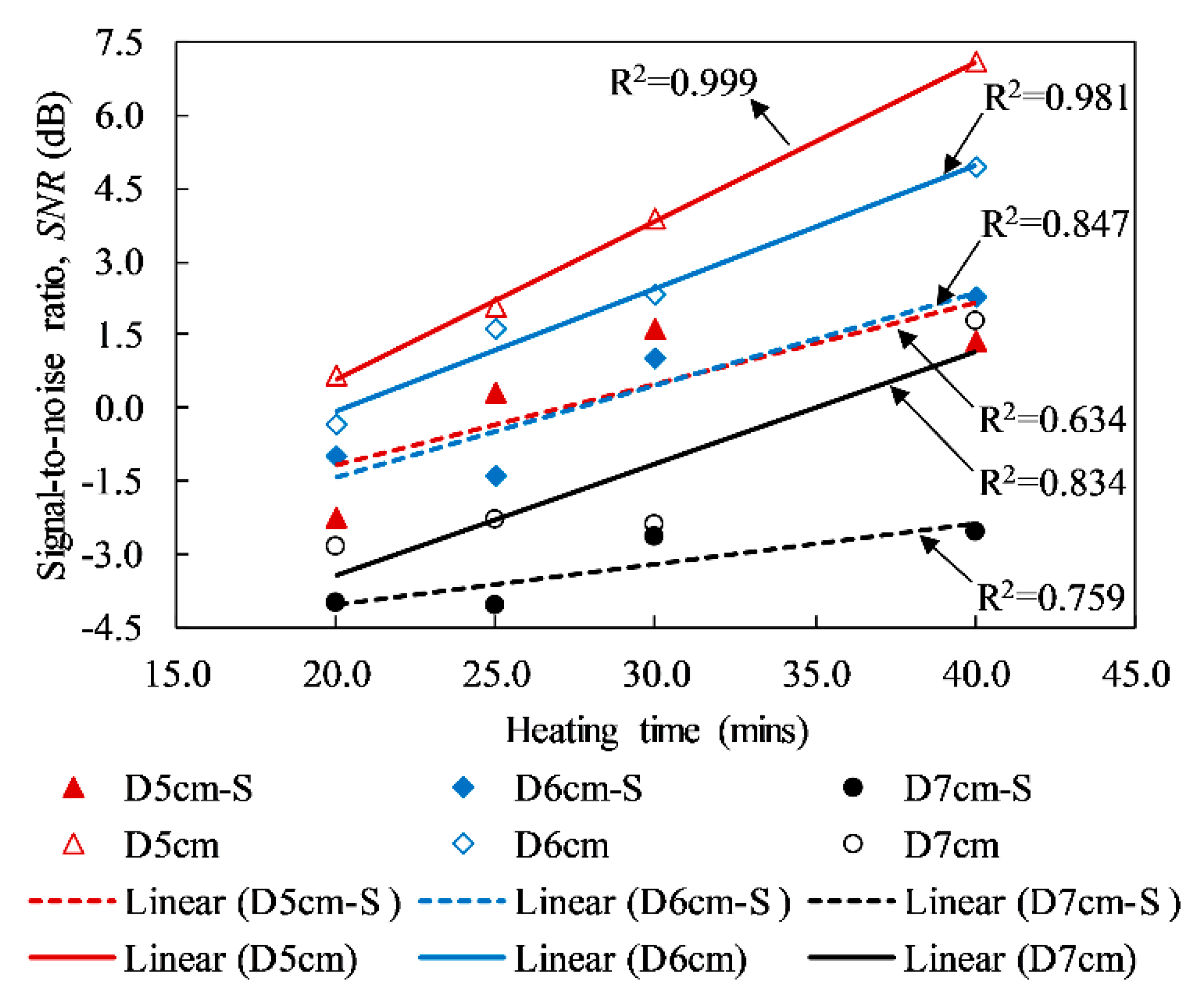 Applsci 08 01986 g017 Applsci 08 01986 g017