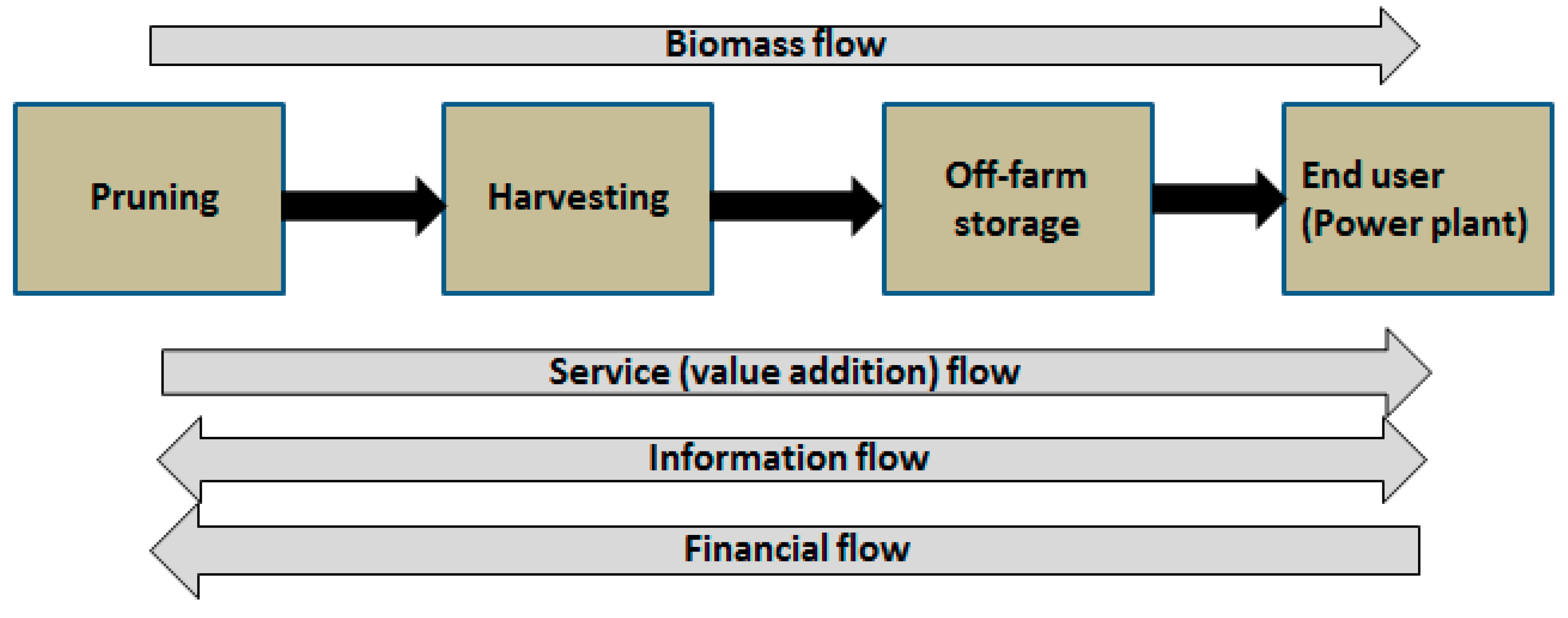 Applsci 08 01987 g001 Applsci 08 01987 g001