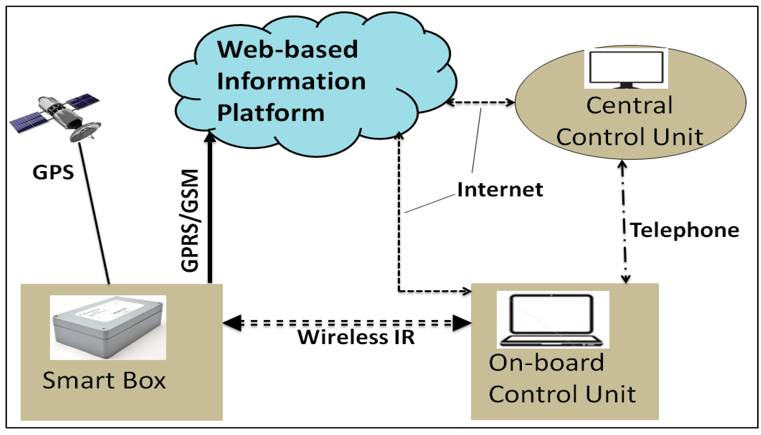 Applsci 08 01987 g003 Applsci 08 01987 g003