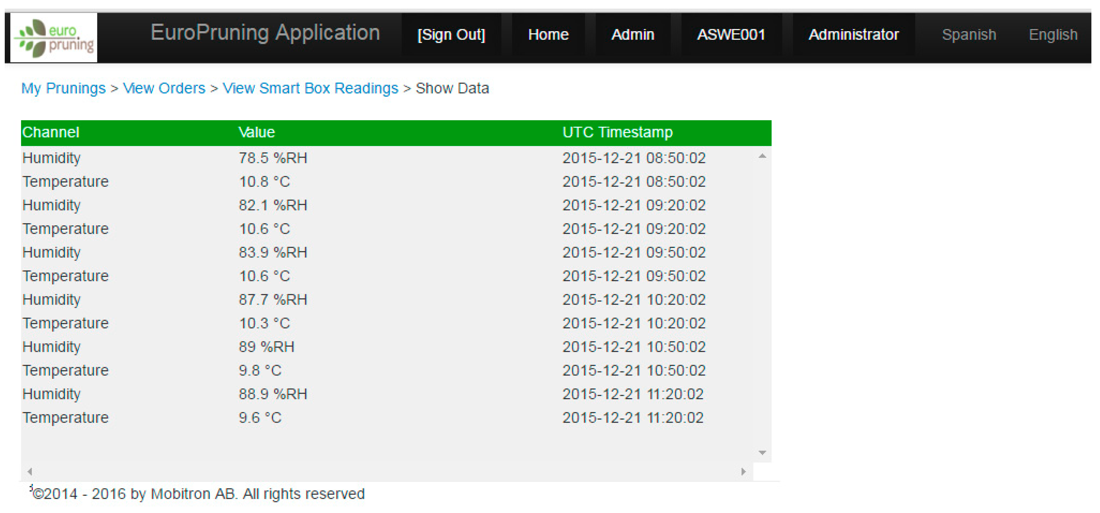 Applsci 08 01987 g007 Applsci 08 01987 g007
