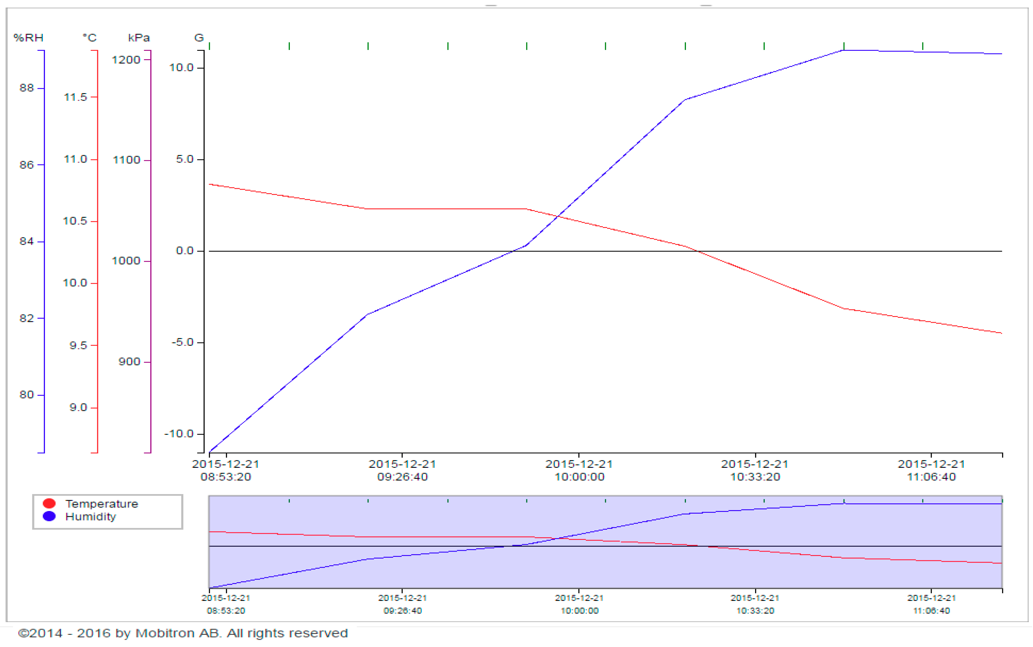 Applsci 08 01987 g009 Applsci 08 01987 g009