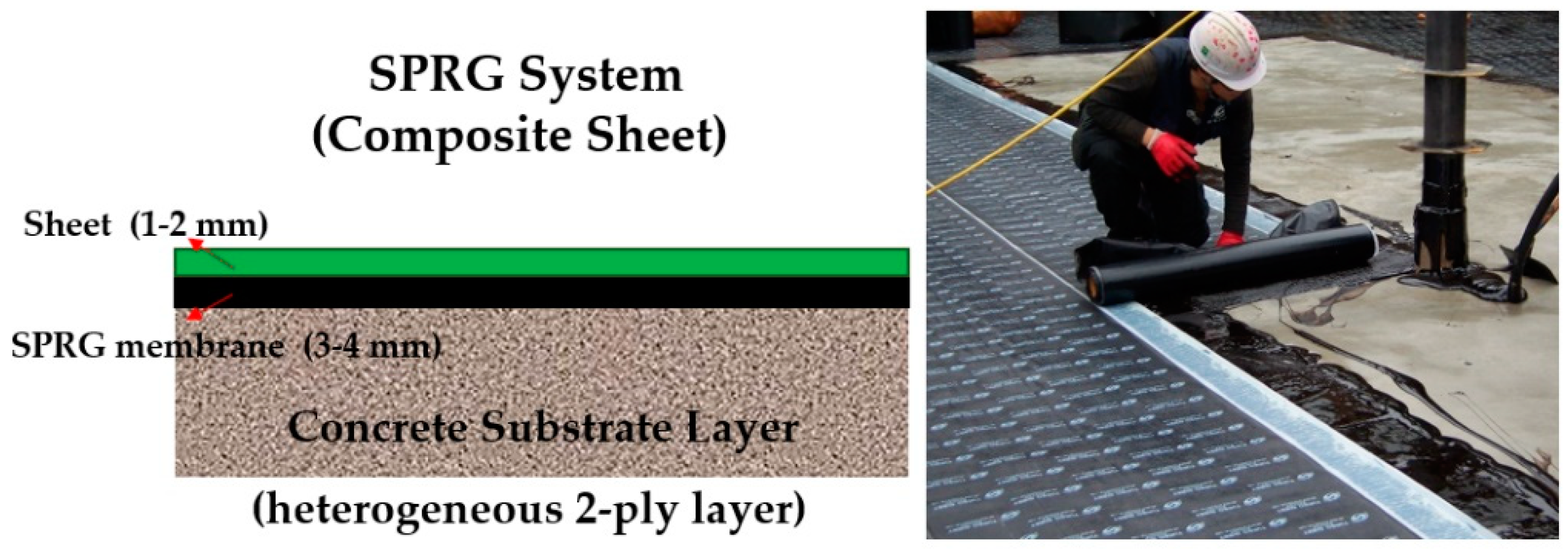 Applsci 08 01989 g002 550