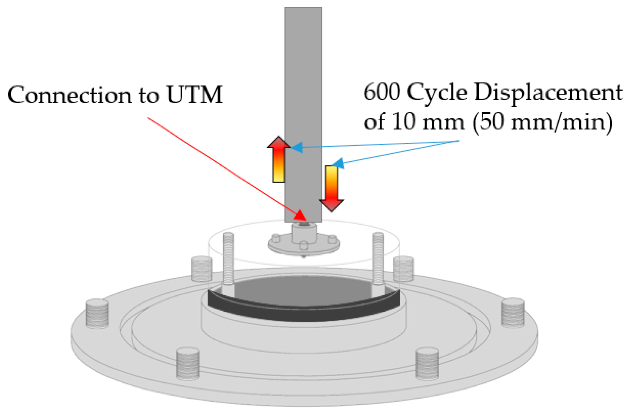 Applsci 08 01989 g011 550