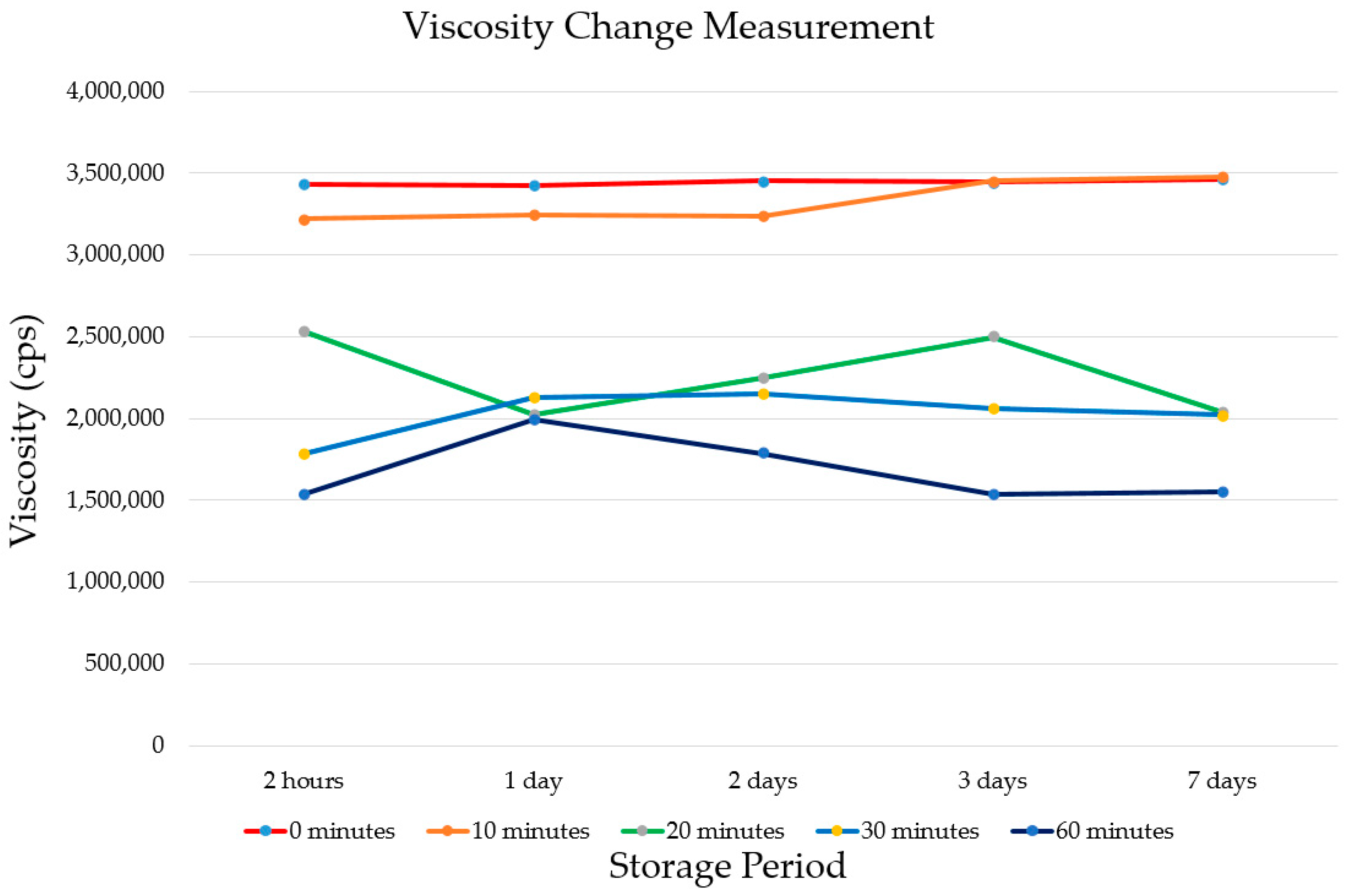 Applsci 08 01989 g012 550