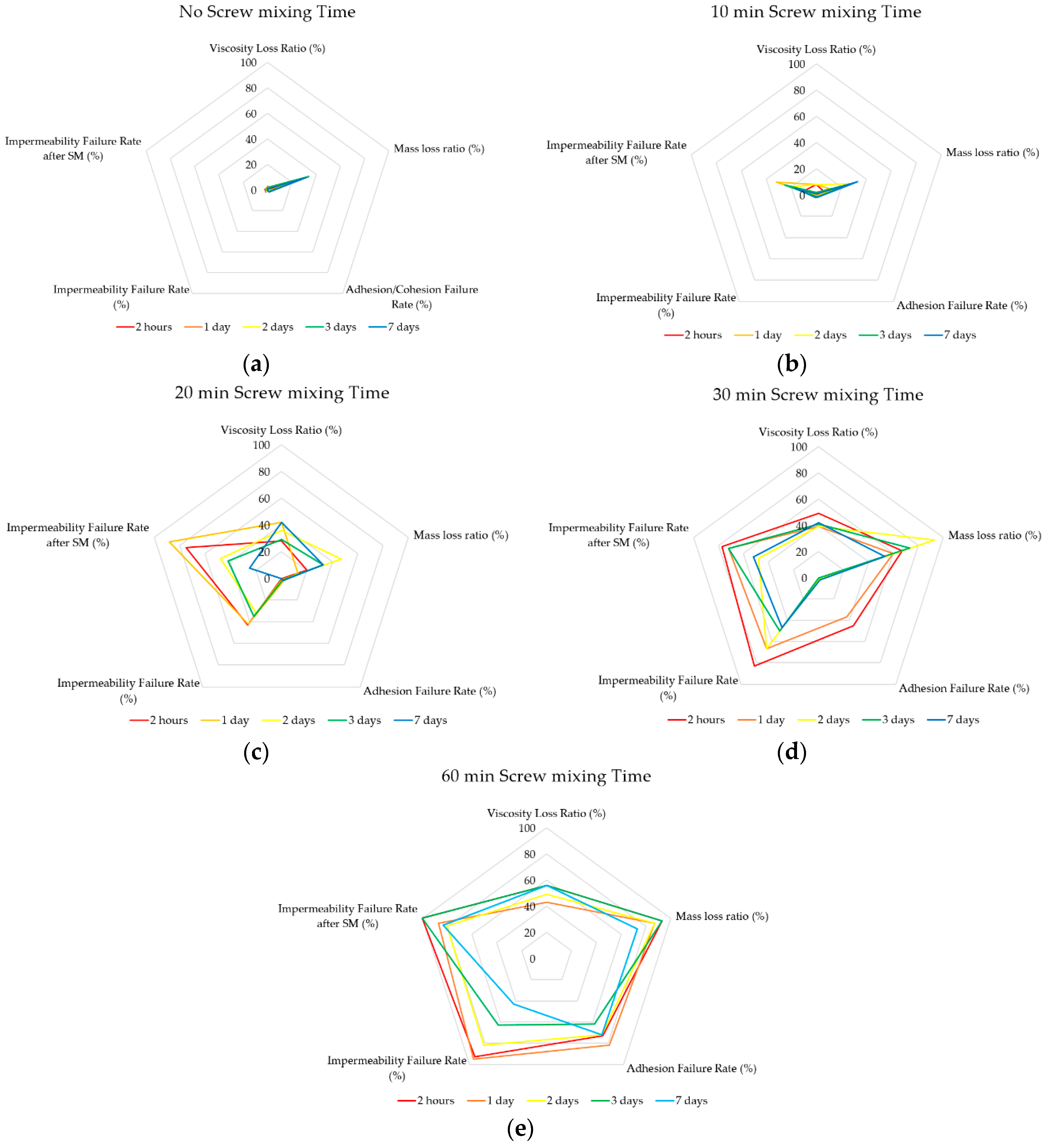 Applsci 08 01989 g013 550