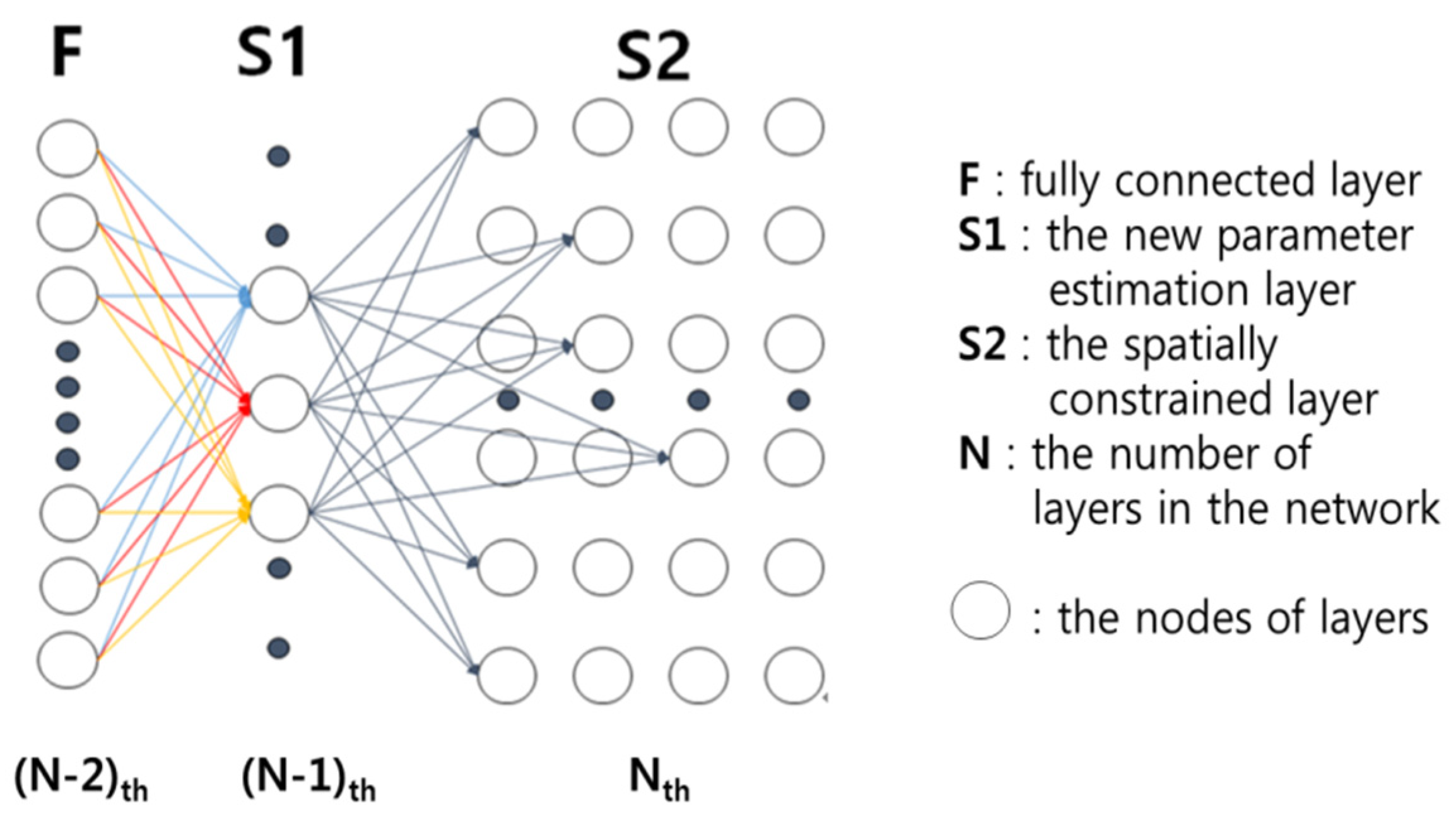 Applsci 08 01992 g001