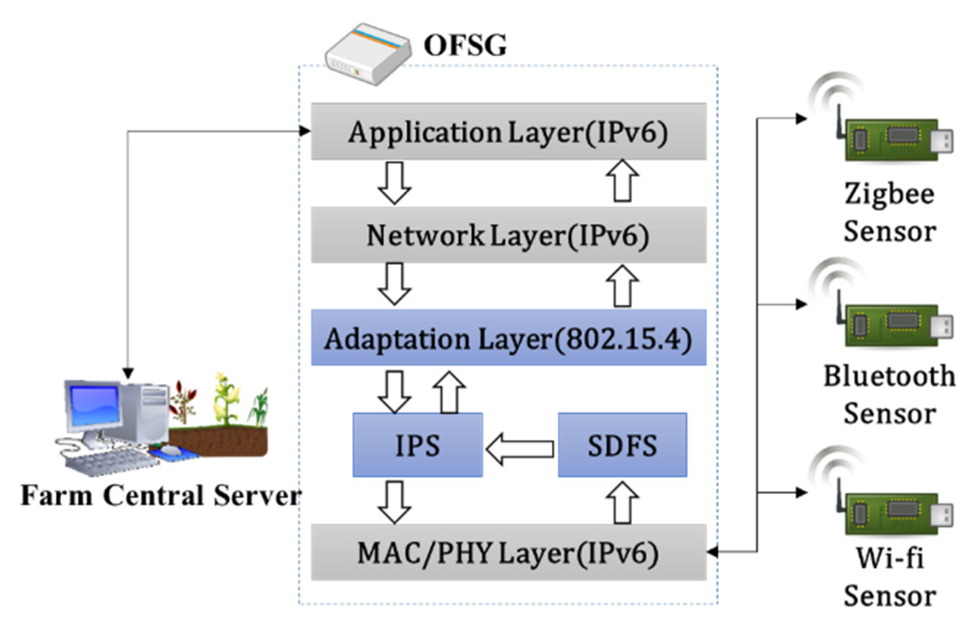 Applsci 08 01992 g003