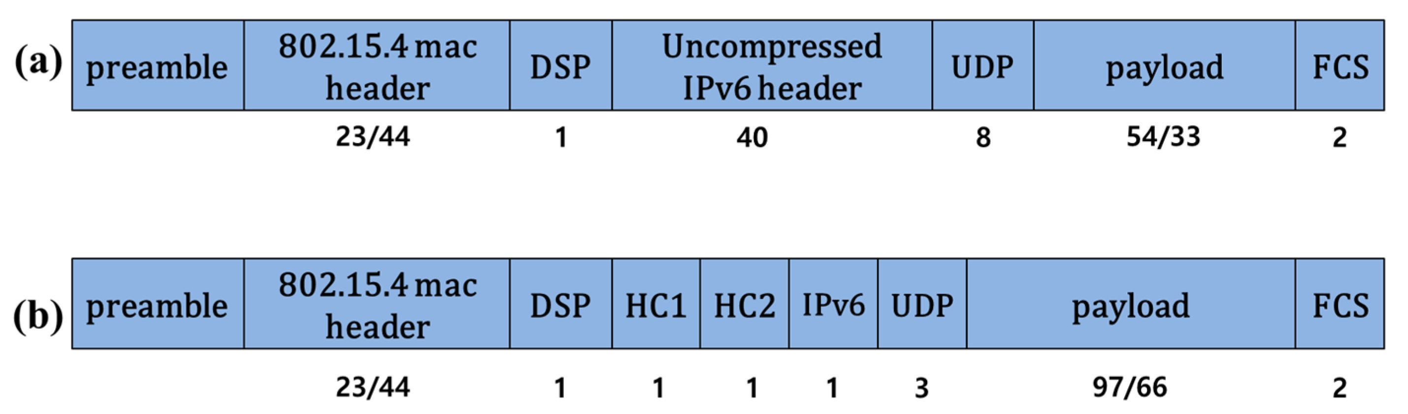 Applsci 08 01992 g005